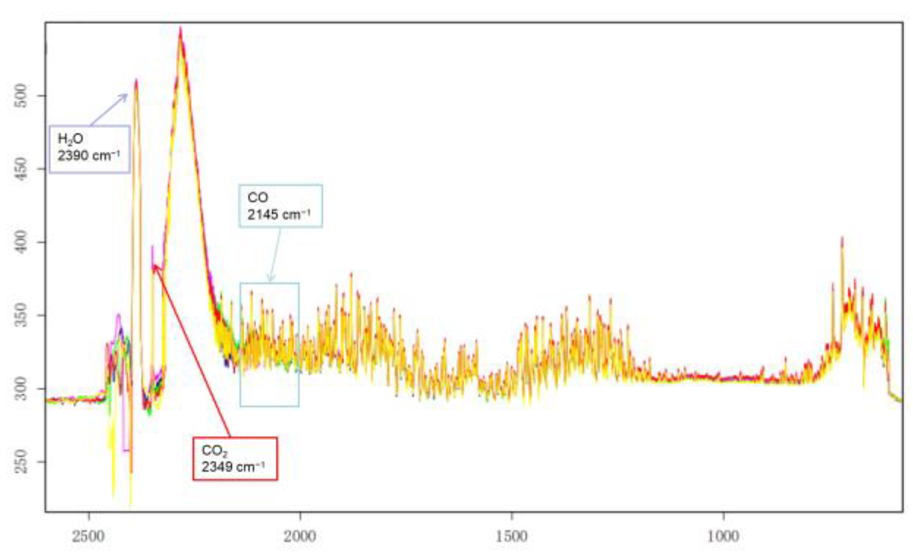 Preprints 109593 g006