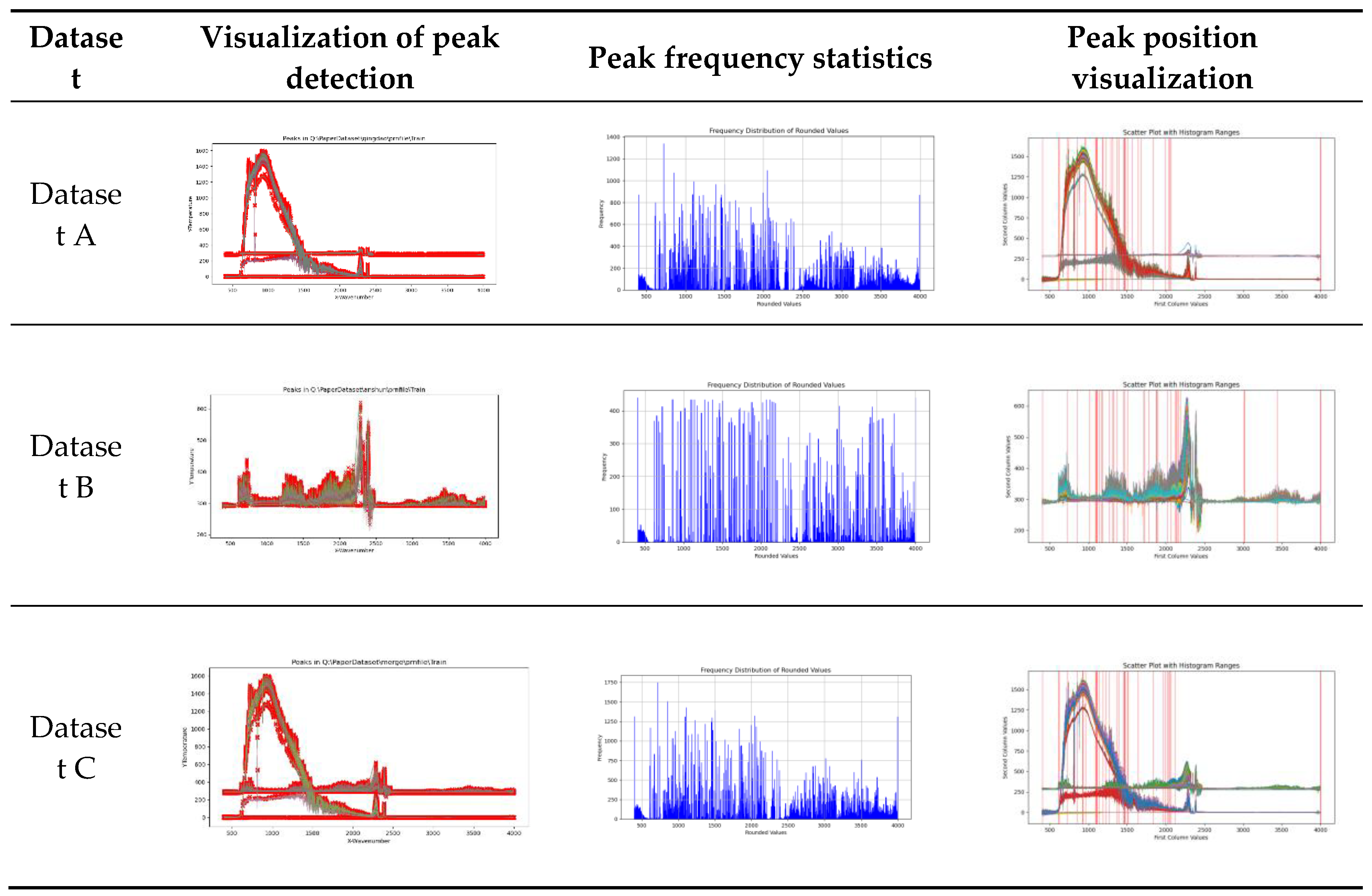 Preprints 109593 g009