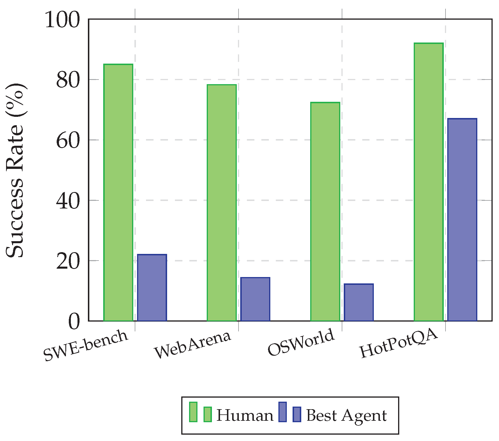 Preprints 191133 g009