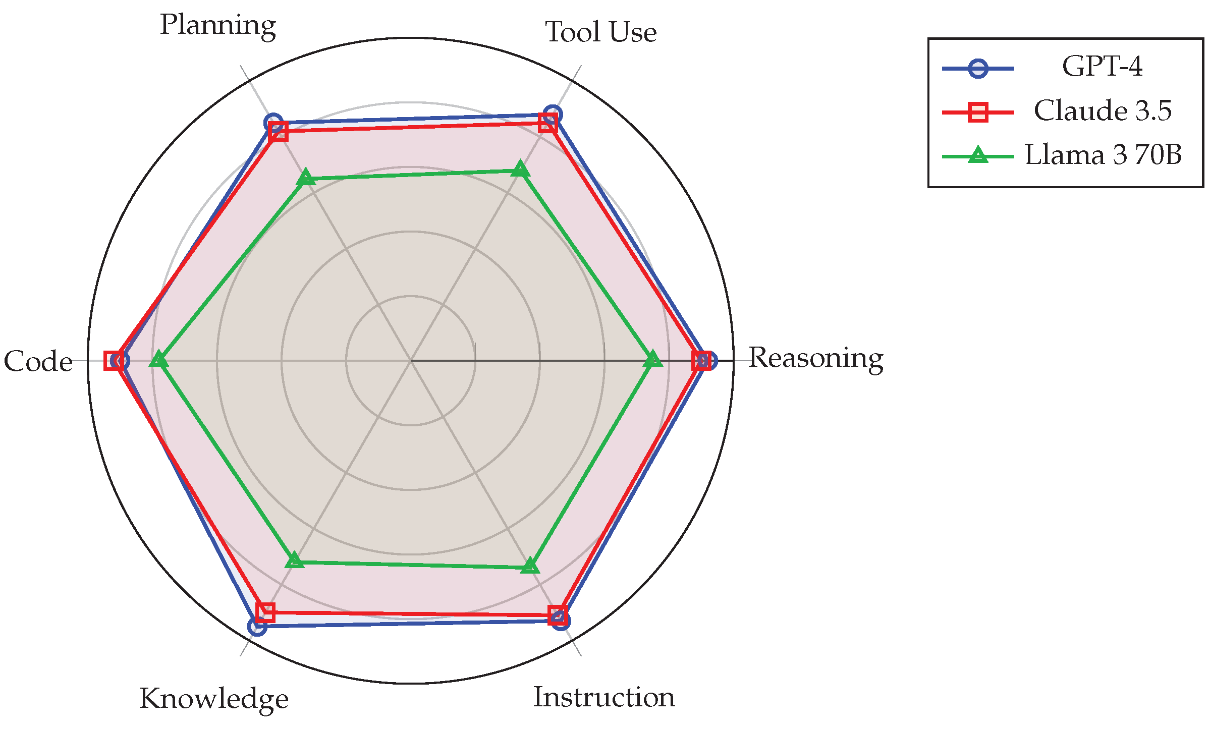 Preprints 191133 g010