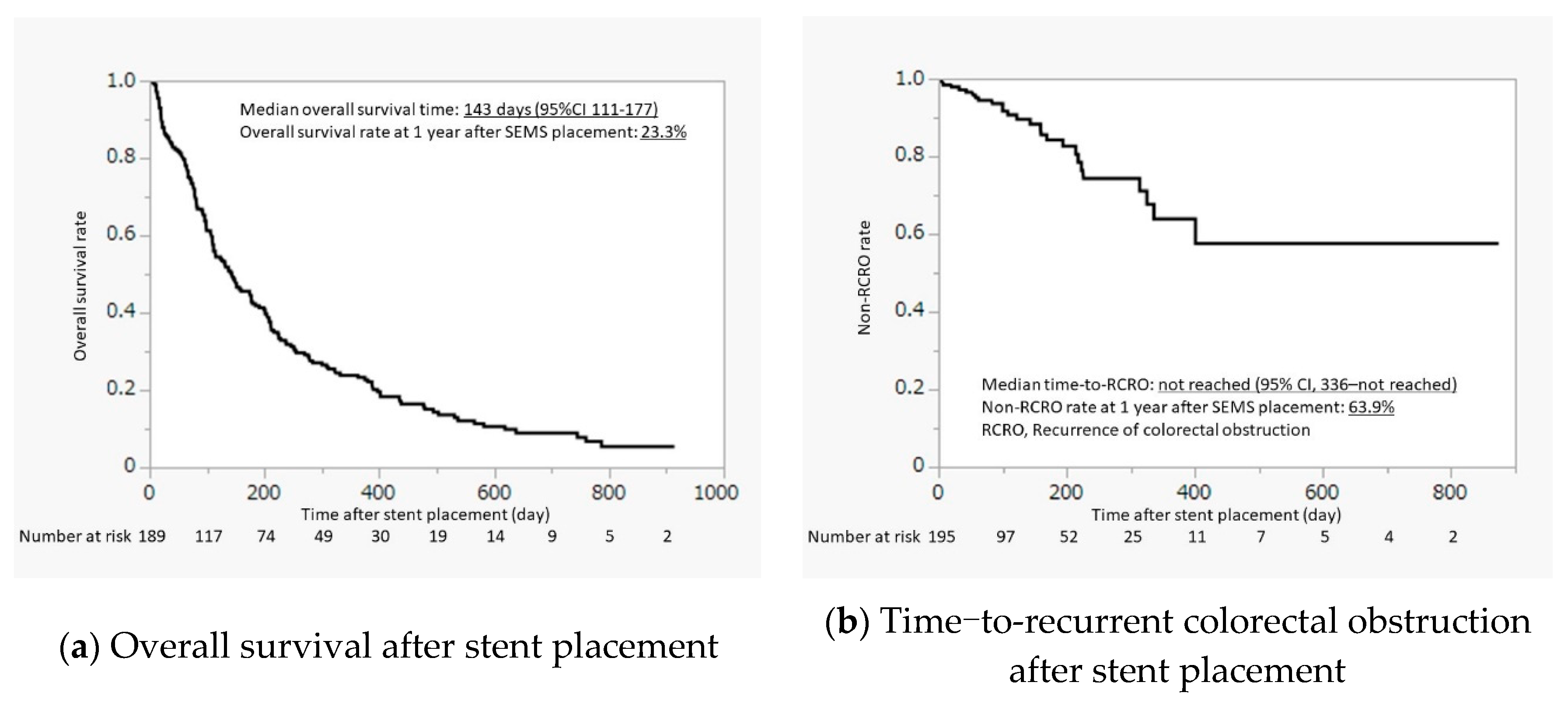 Preprints 74504 g001