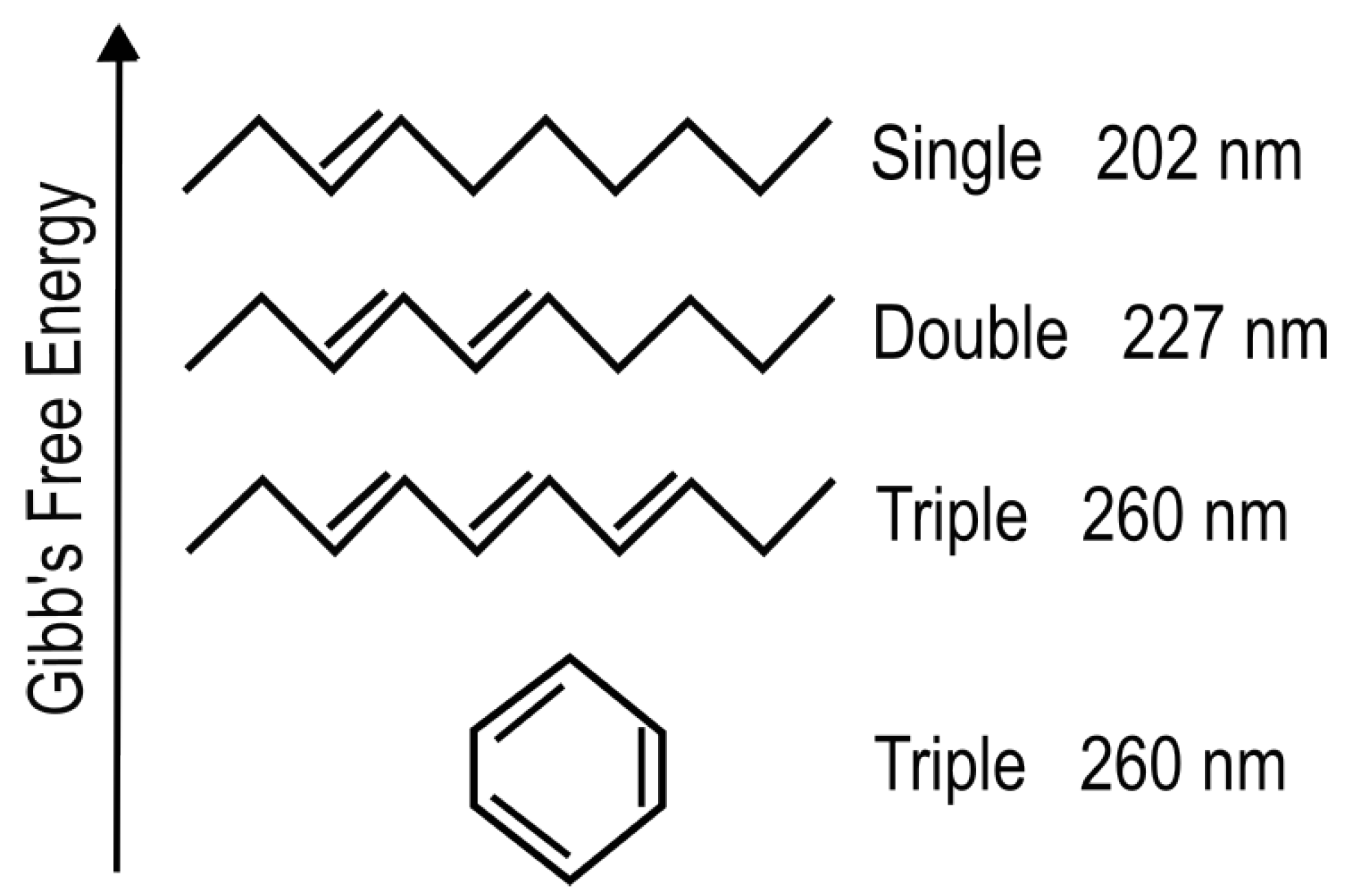 Preprints 108762 g002