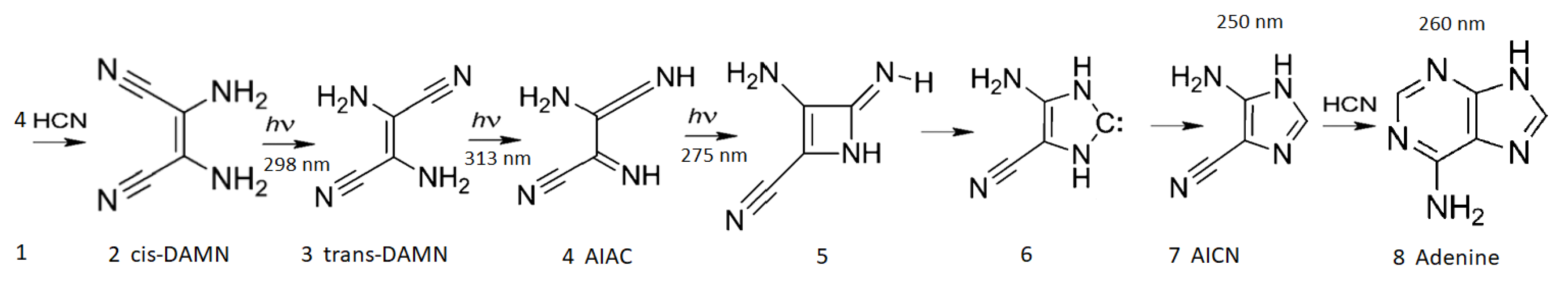 Preprints 108762 g006