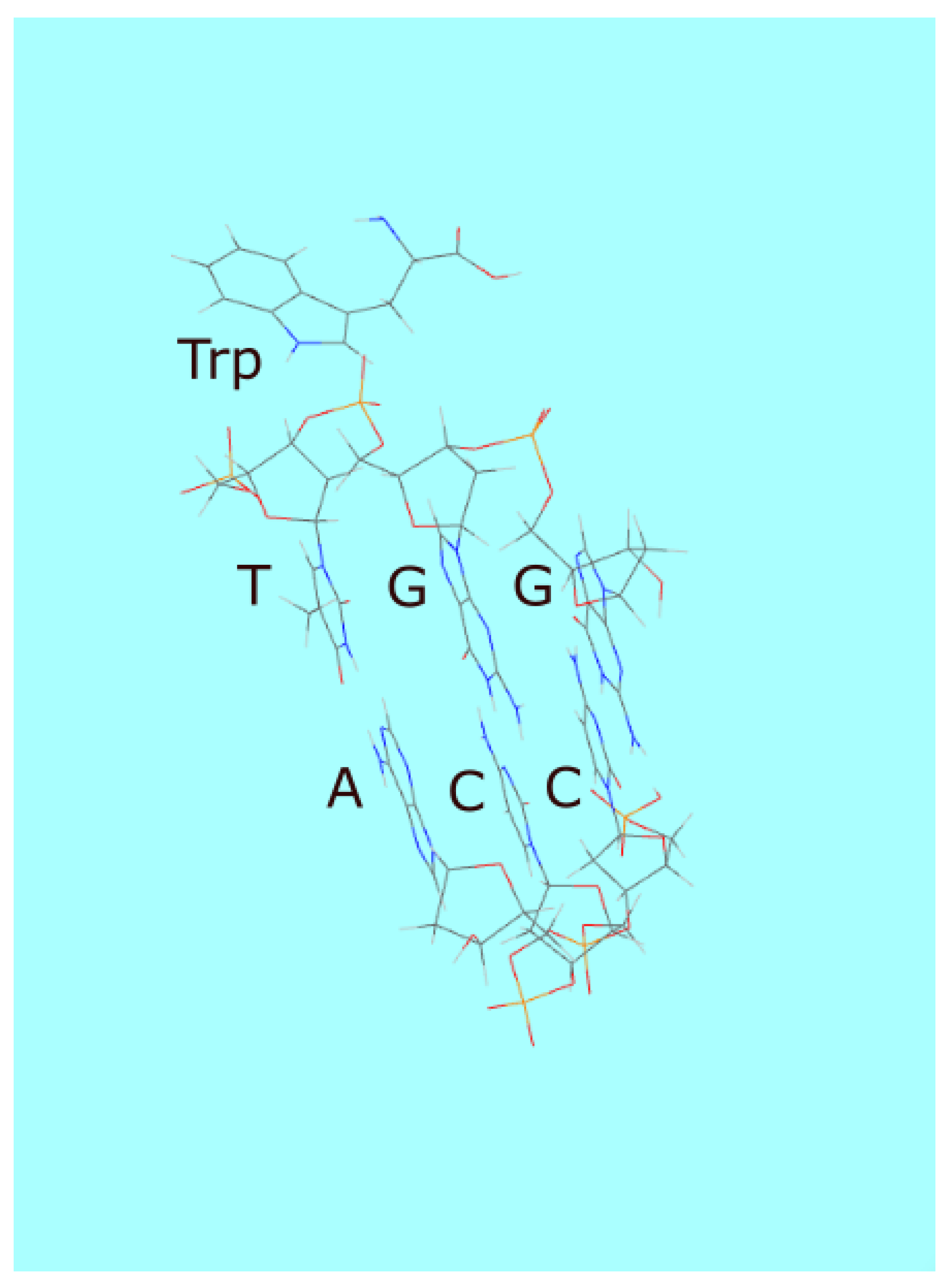Preprints 108762 g010
