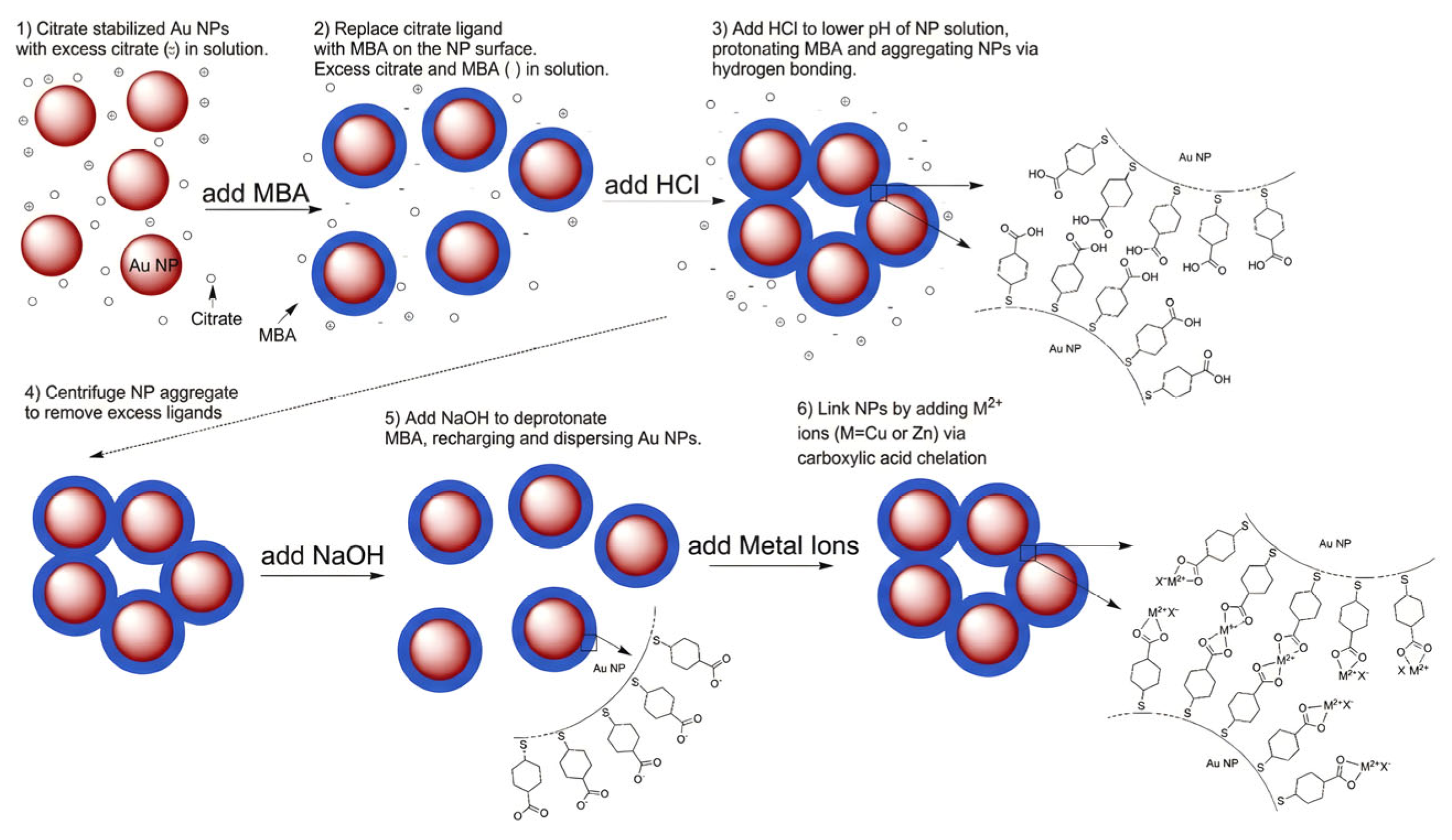 Preprints 194648 g009