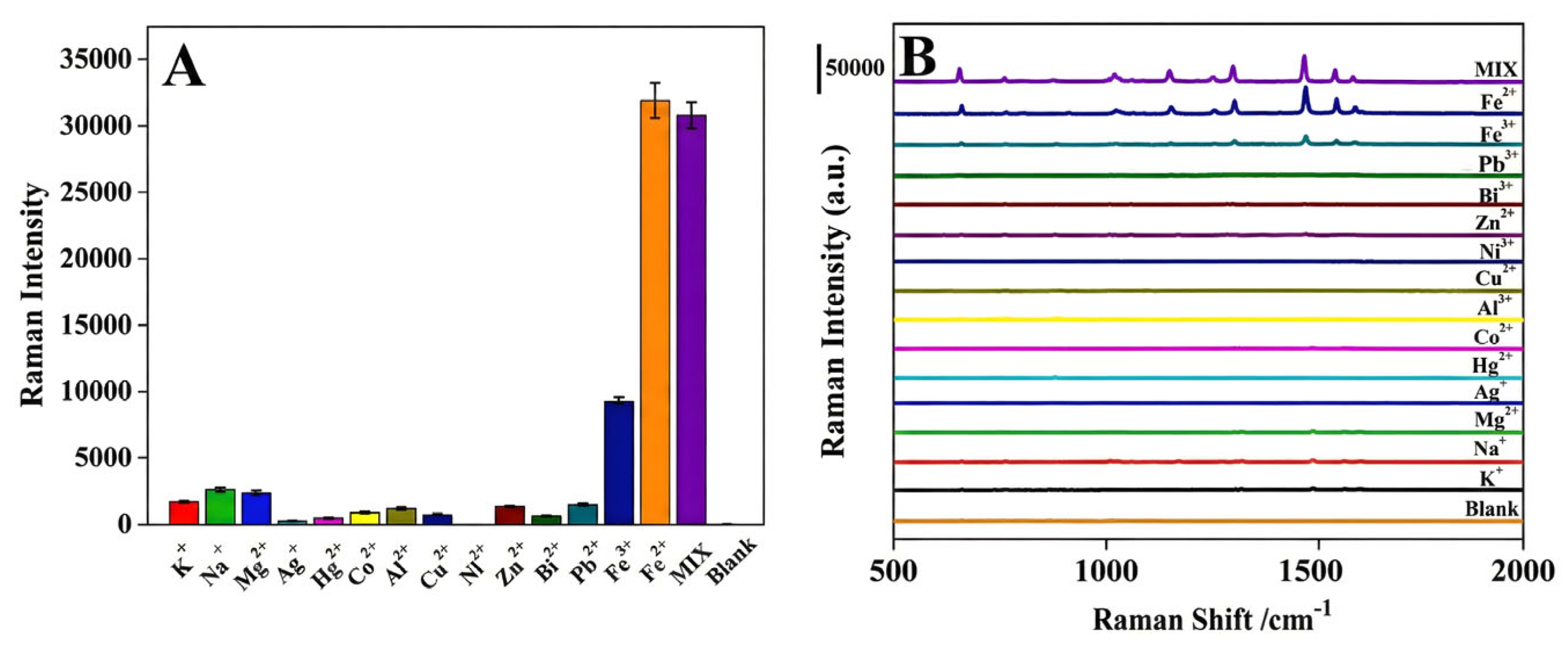 Preprints 194648 g013