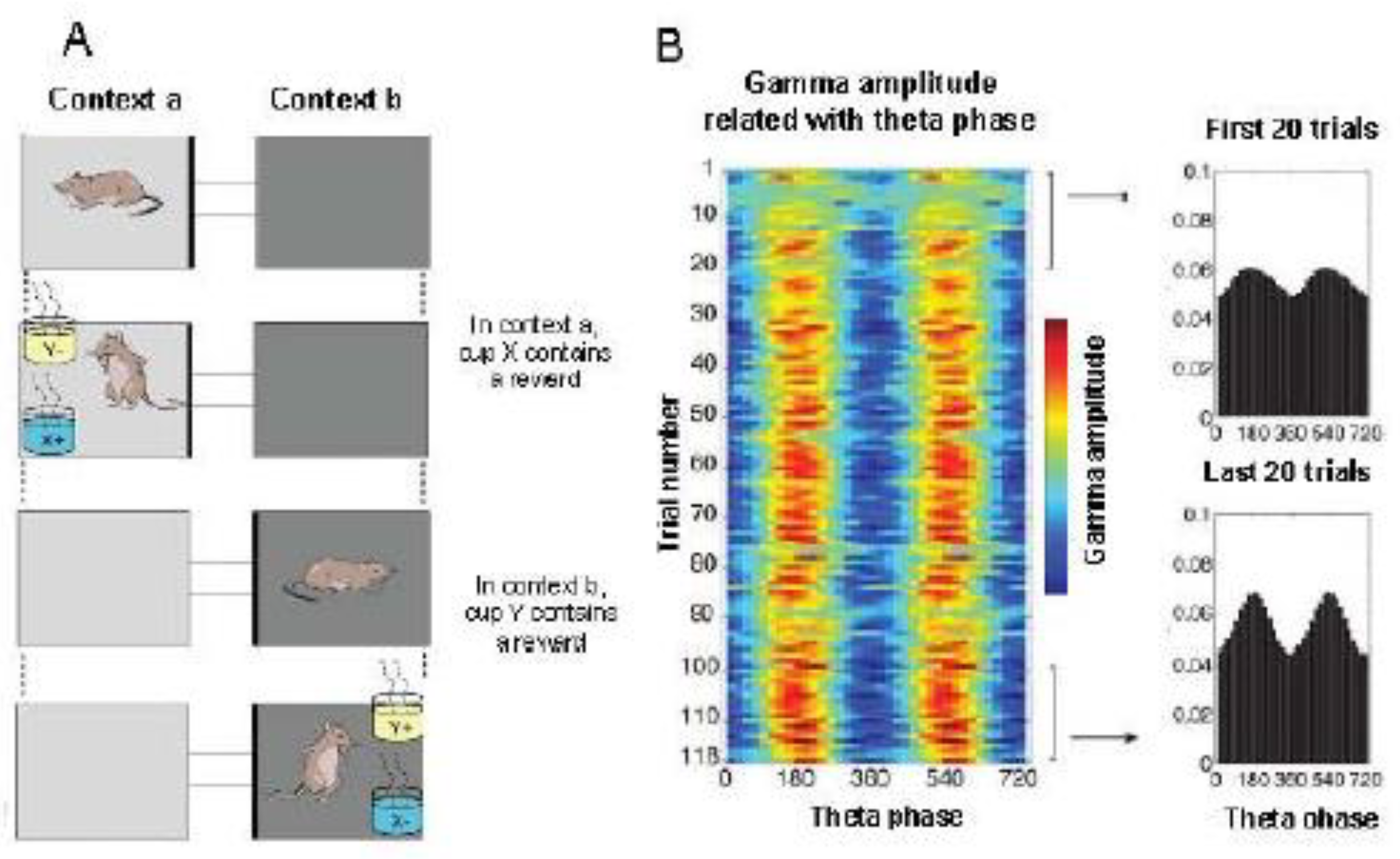 Preprints 189303 g005