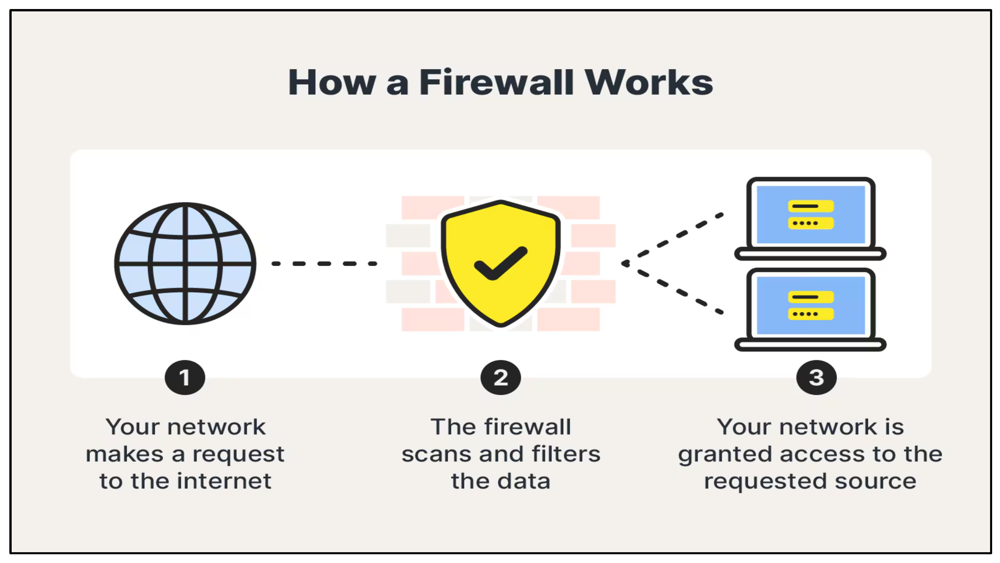 Preprints 145255 g002