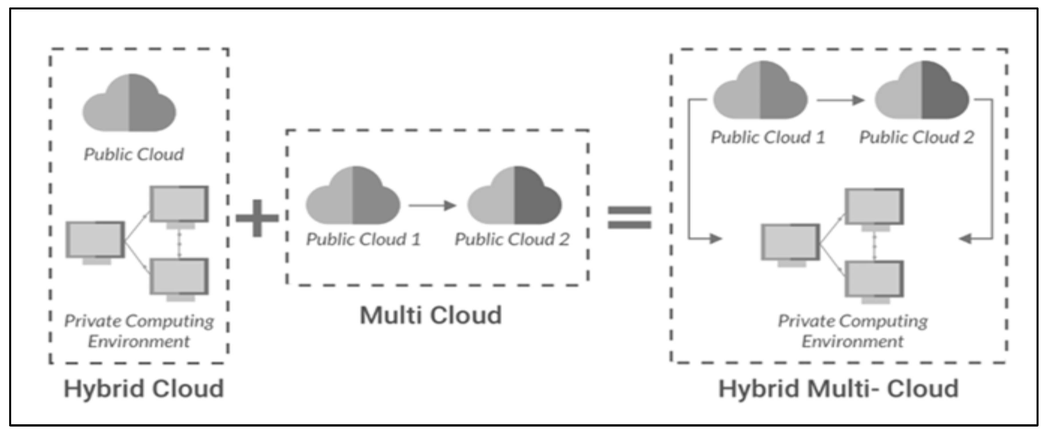 Preprints 145255 g004