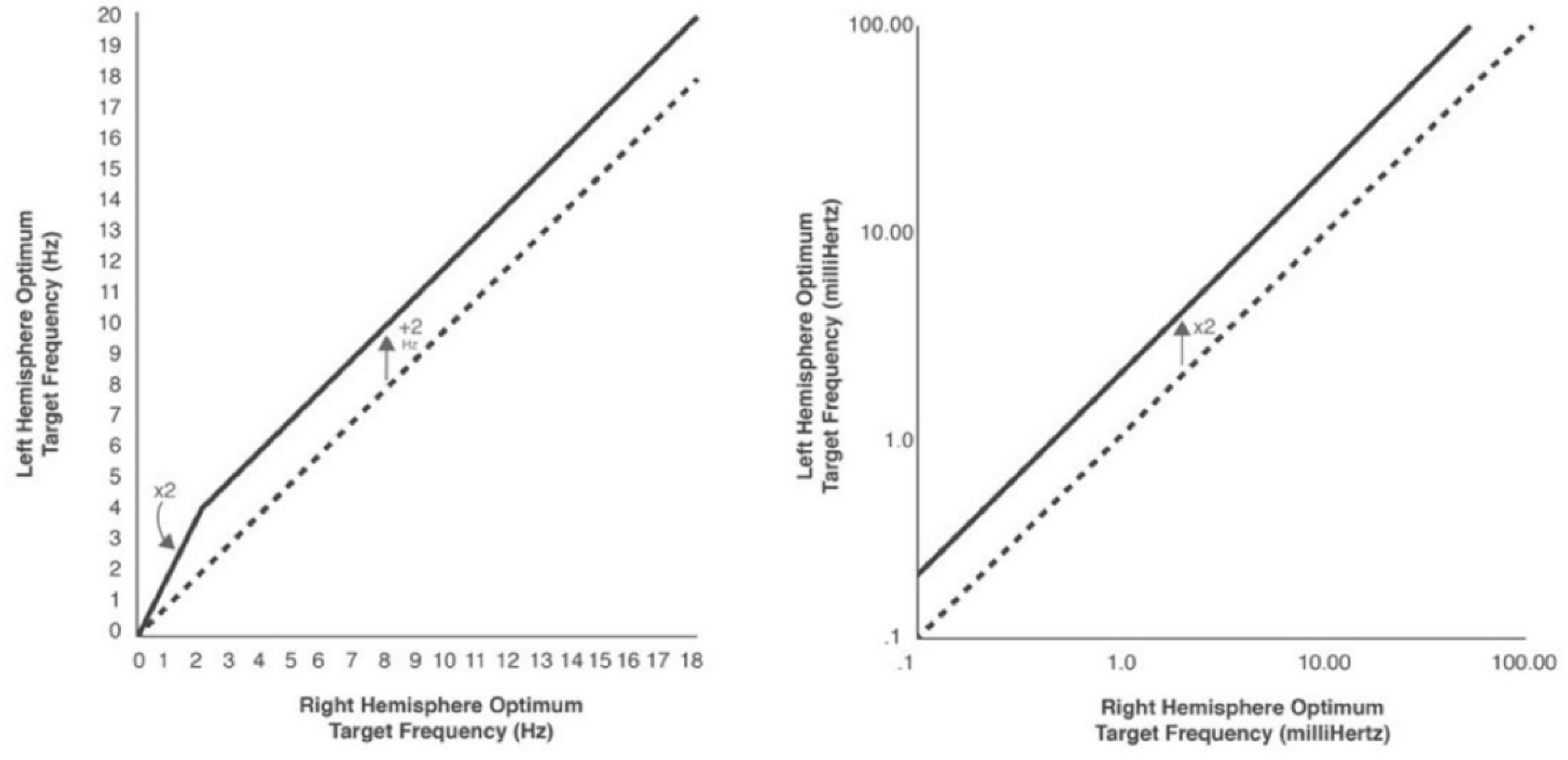 Preprints 87977 g006