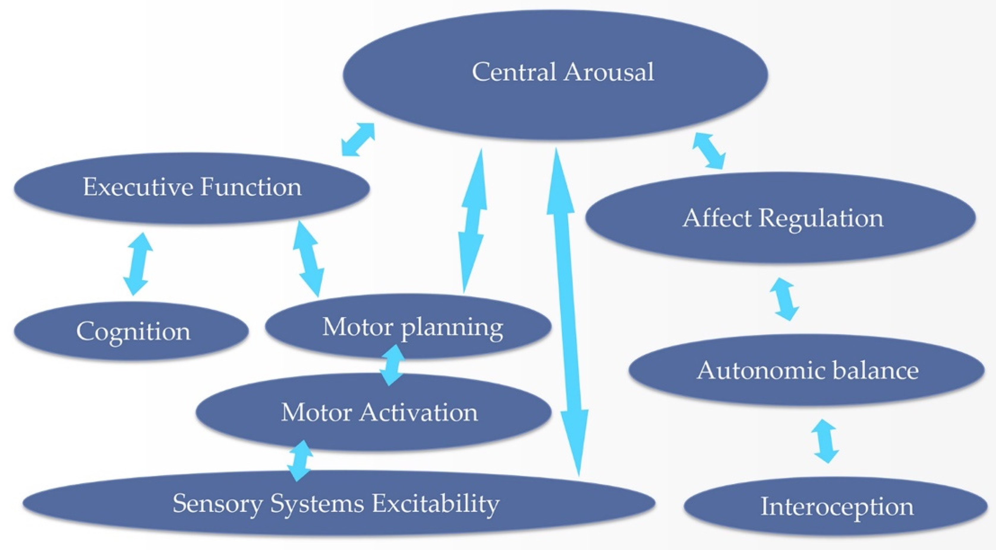 Preprints 87977 g007