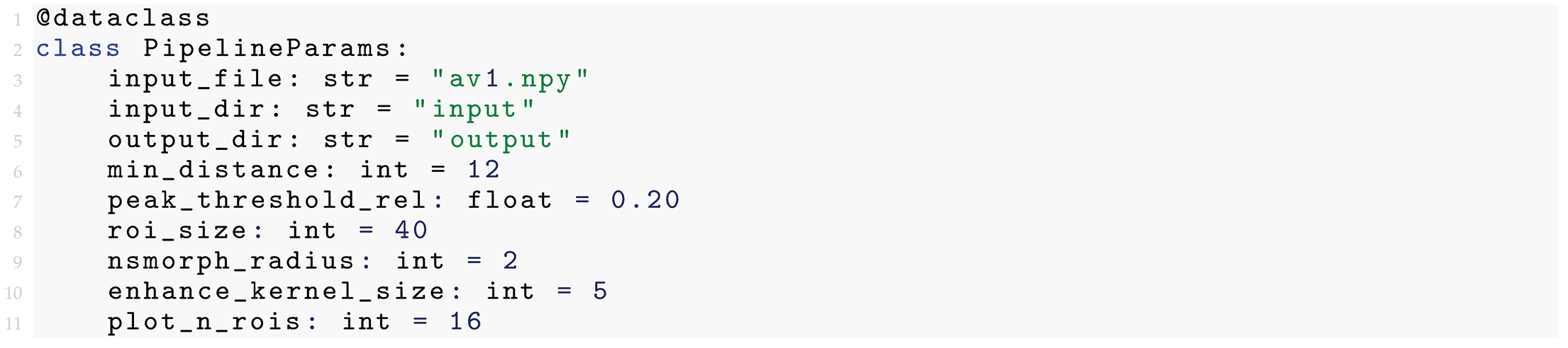 Preprints 230118 i001