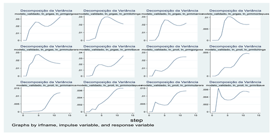 Preprints 215904 i006