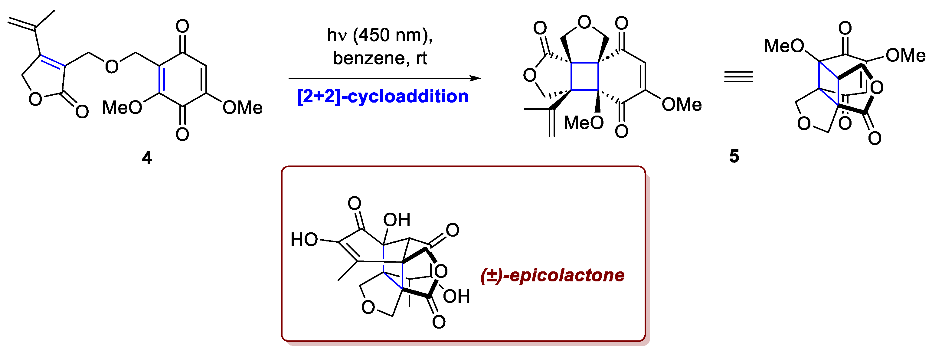 Preprints 186128 sch002