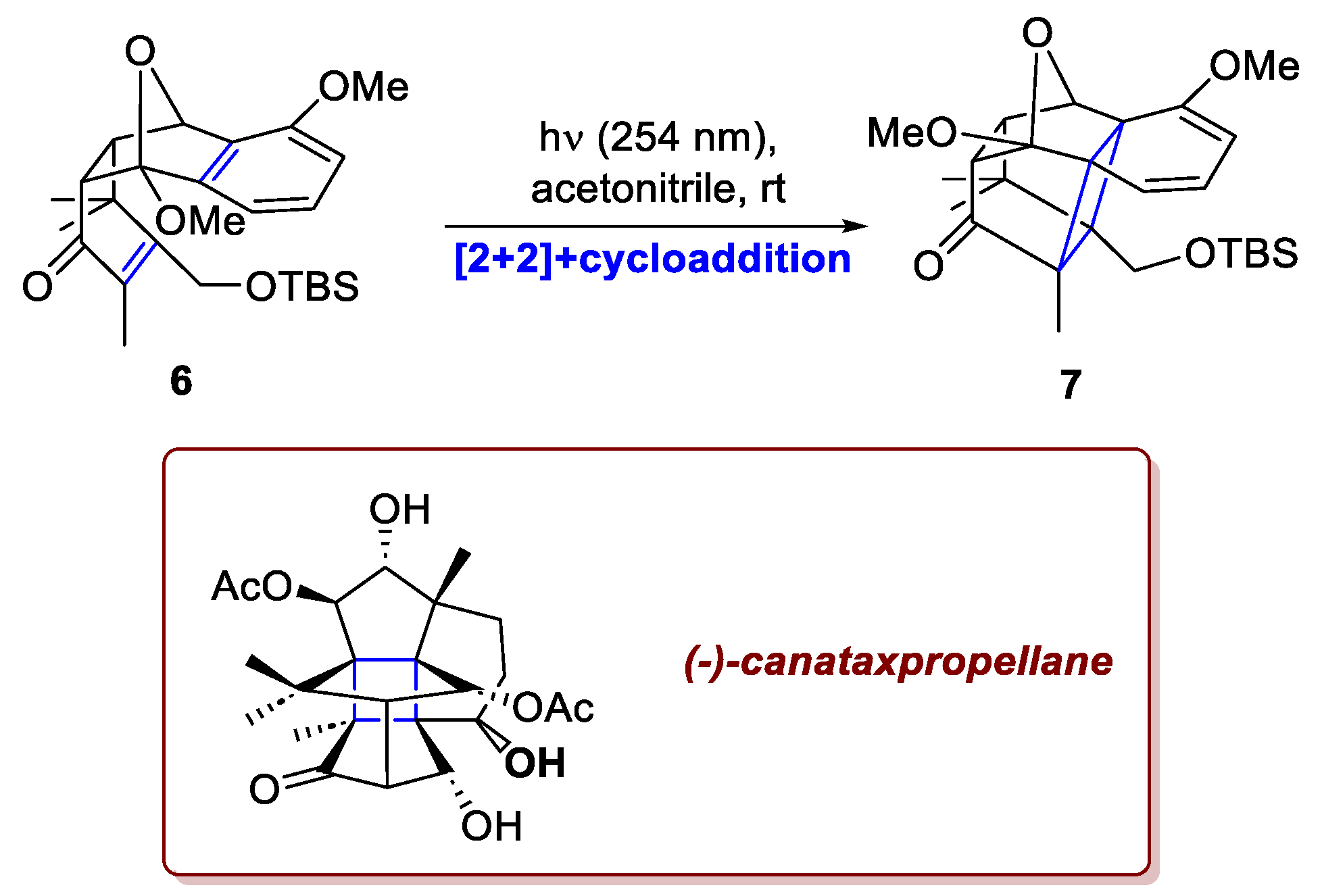 Preprints 186128 sch003