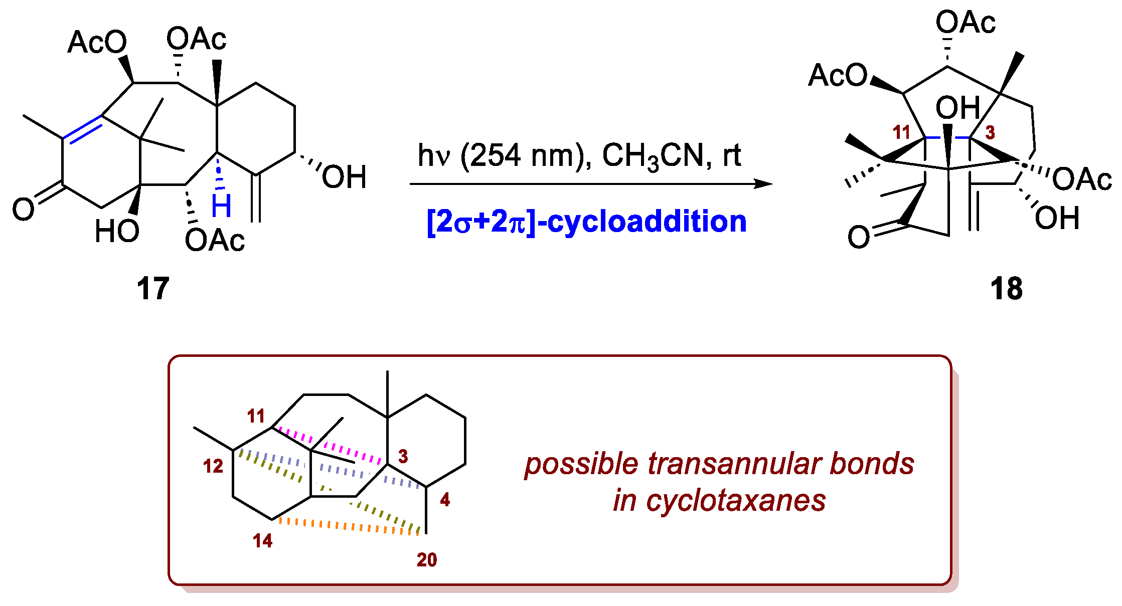 Preprints 186128 sch007