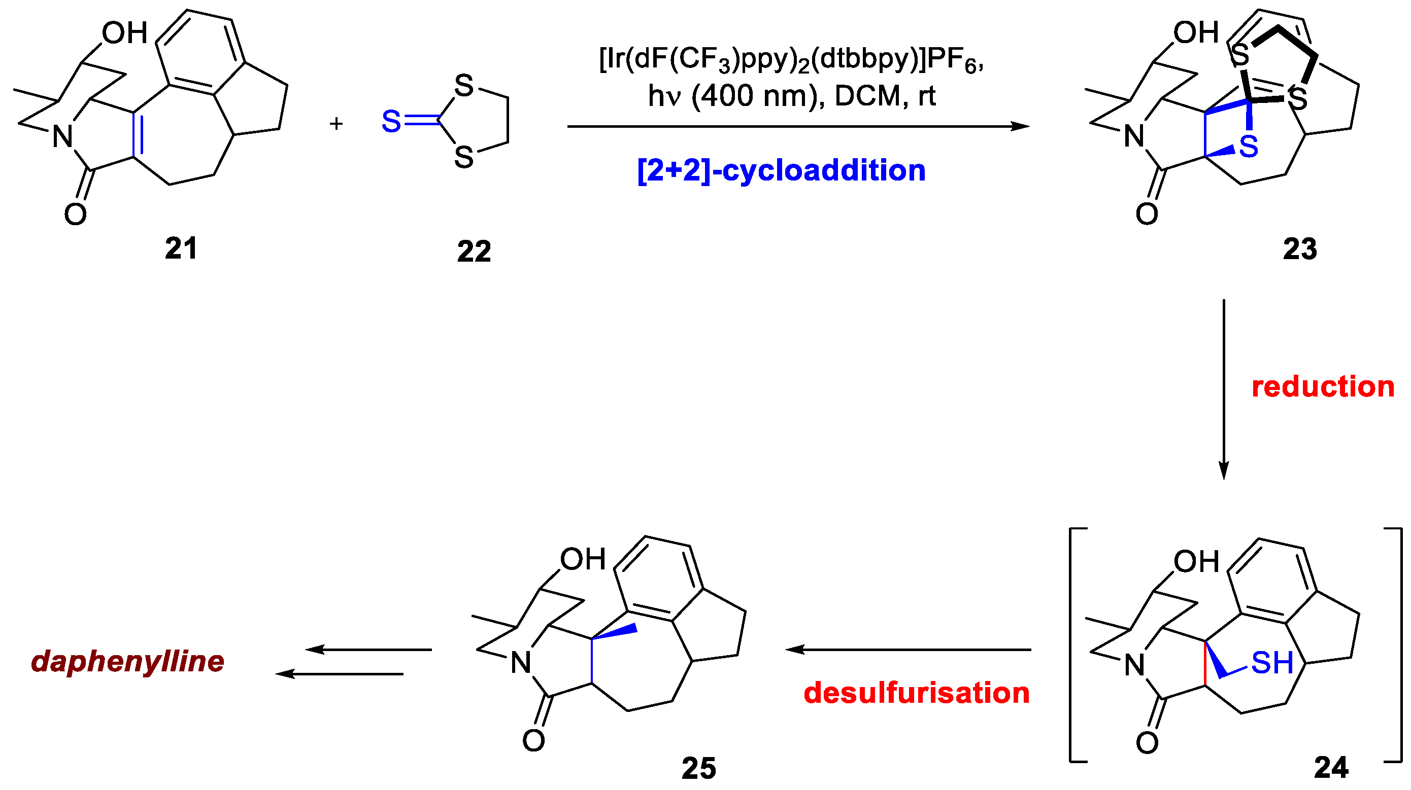 Preprints 186128 sch009
