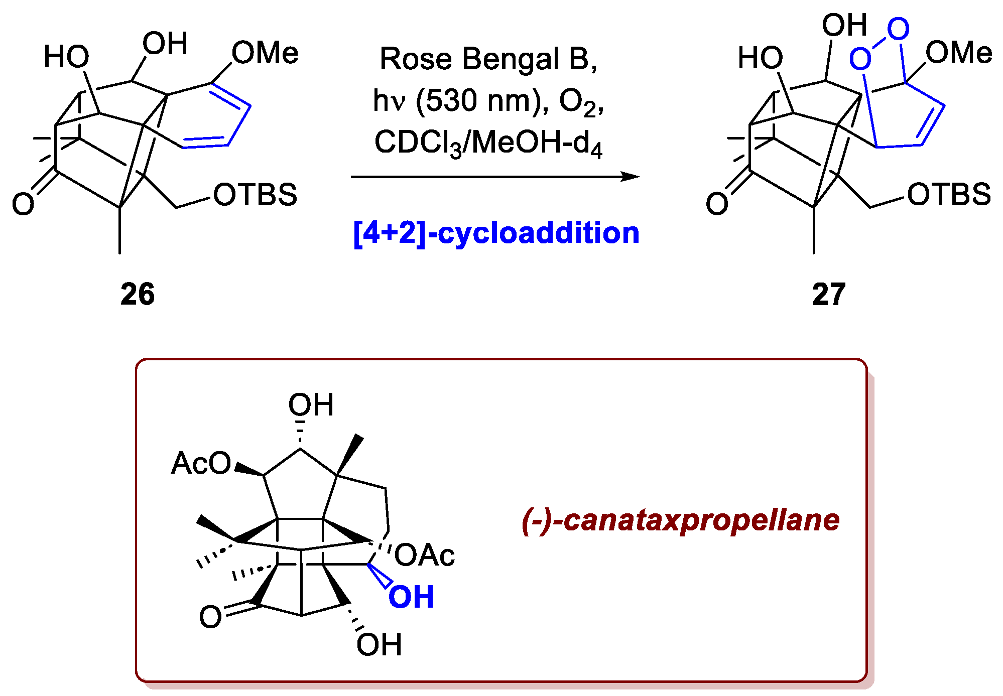 Preprints 186128 sch010