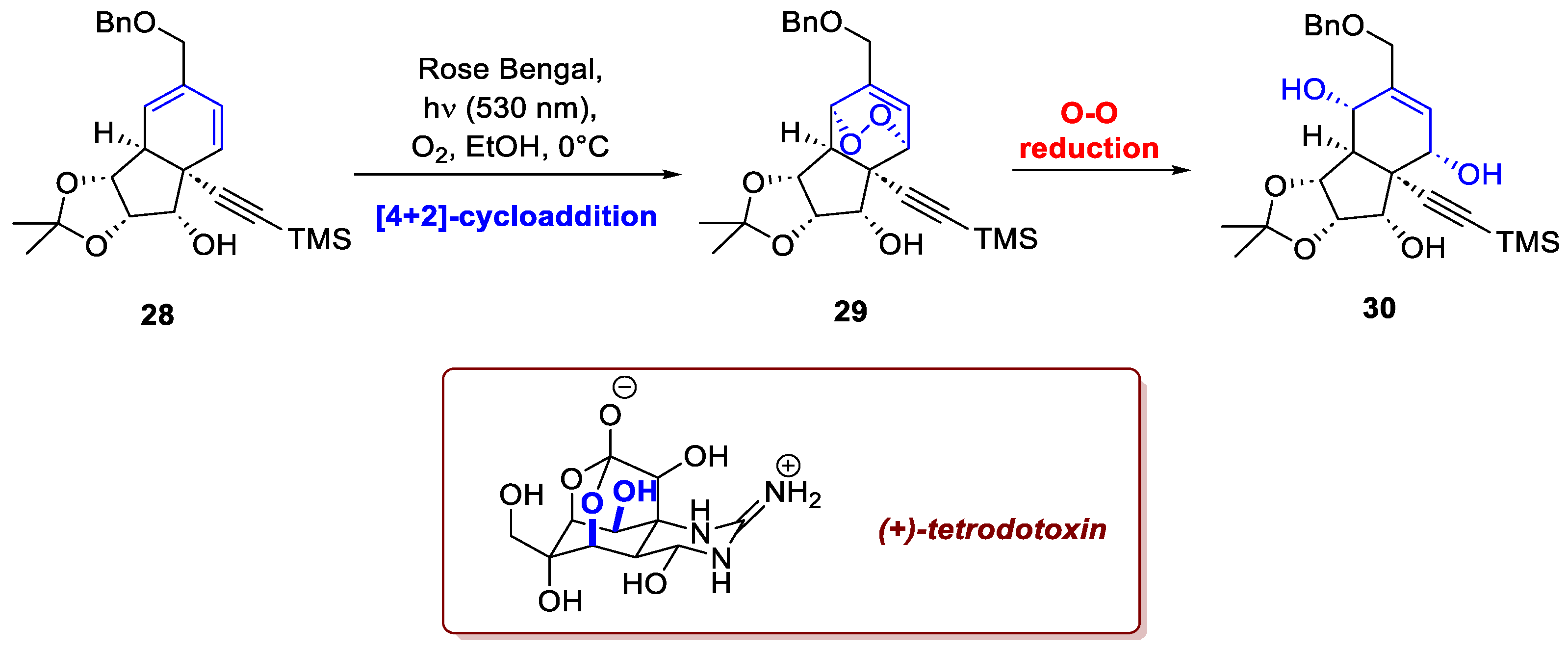 Preprints 186128 sch011