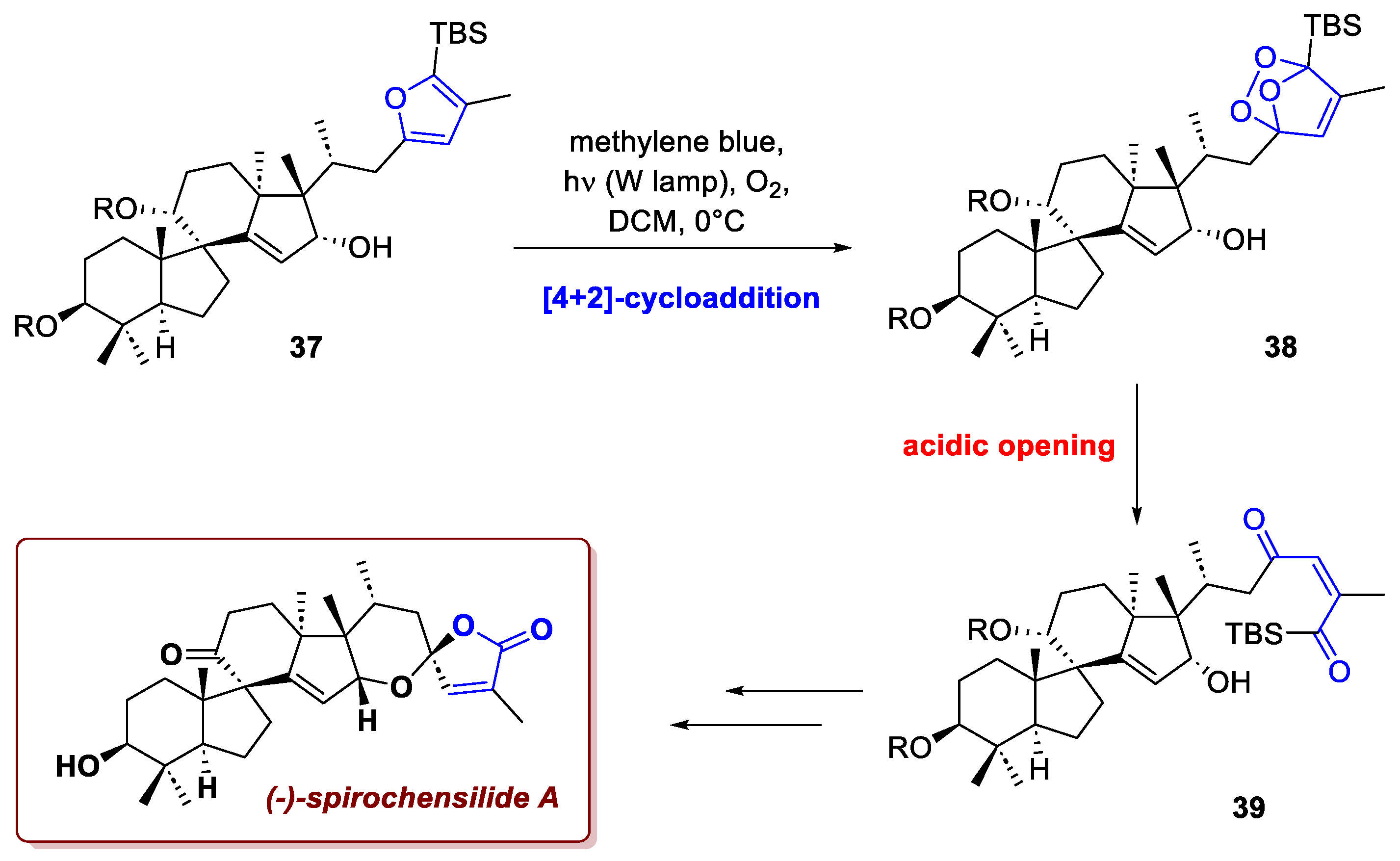 Preprints 186128 sch014