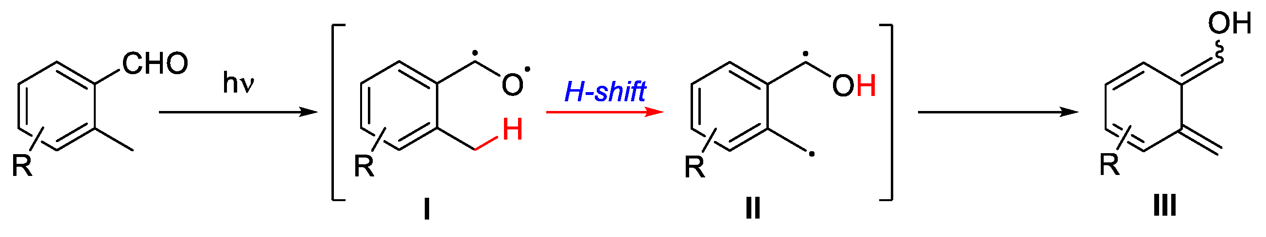 Preprints 186128 sch016