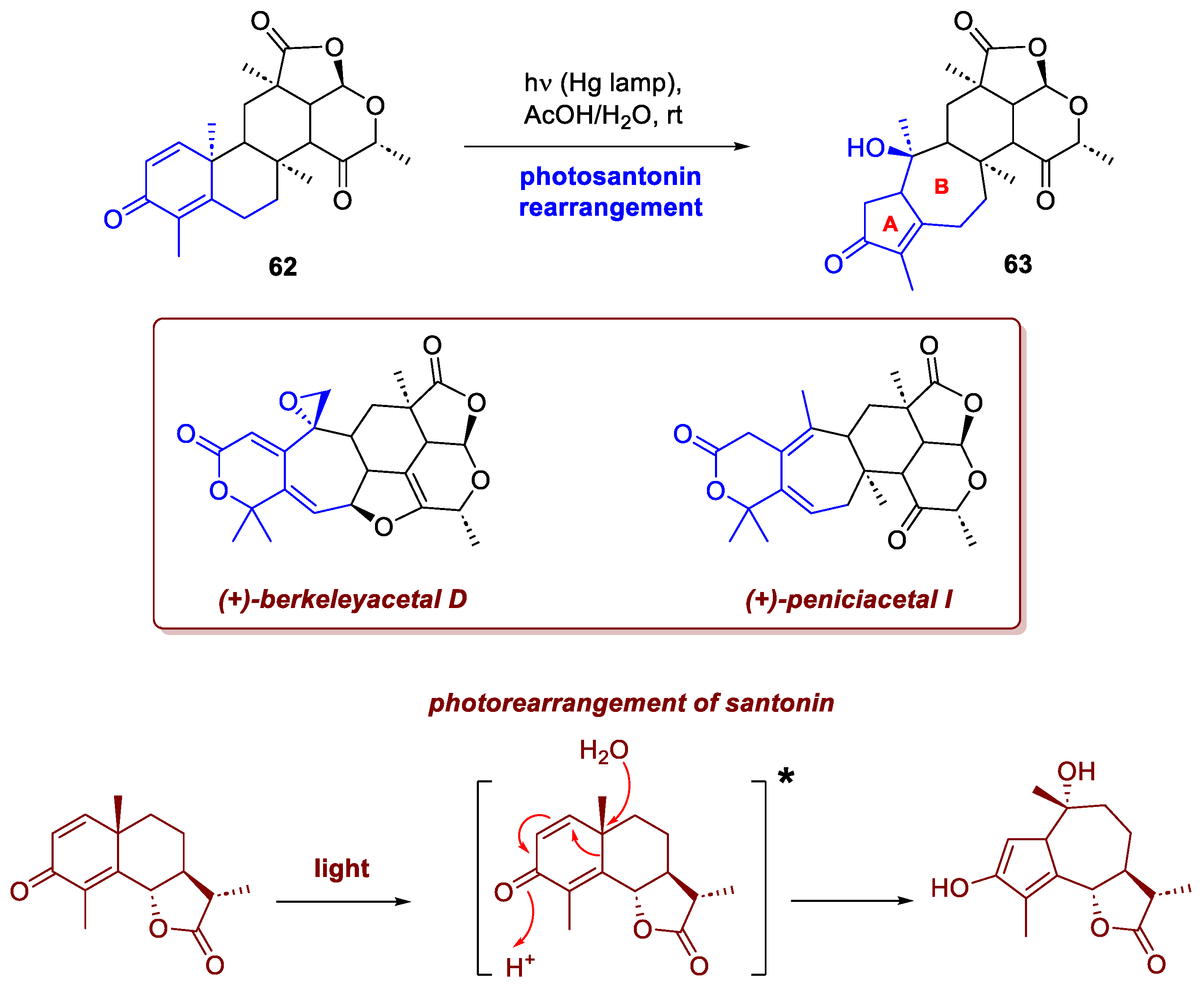 Preprints 186128 sch023