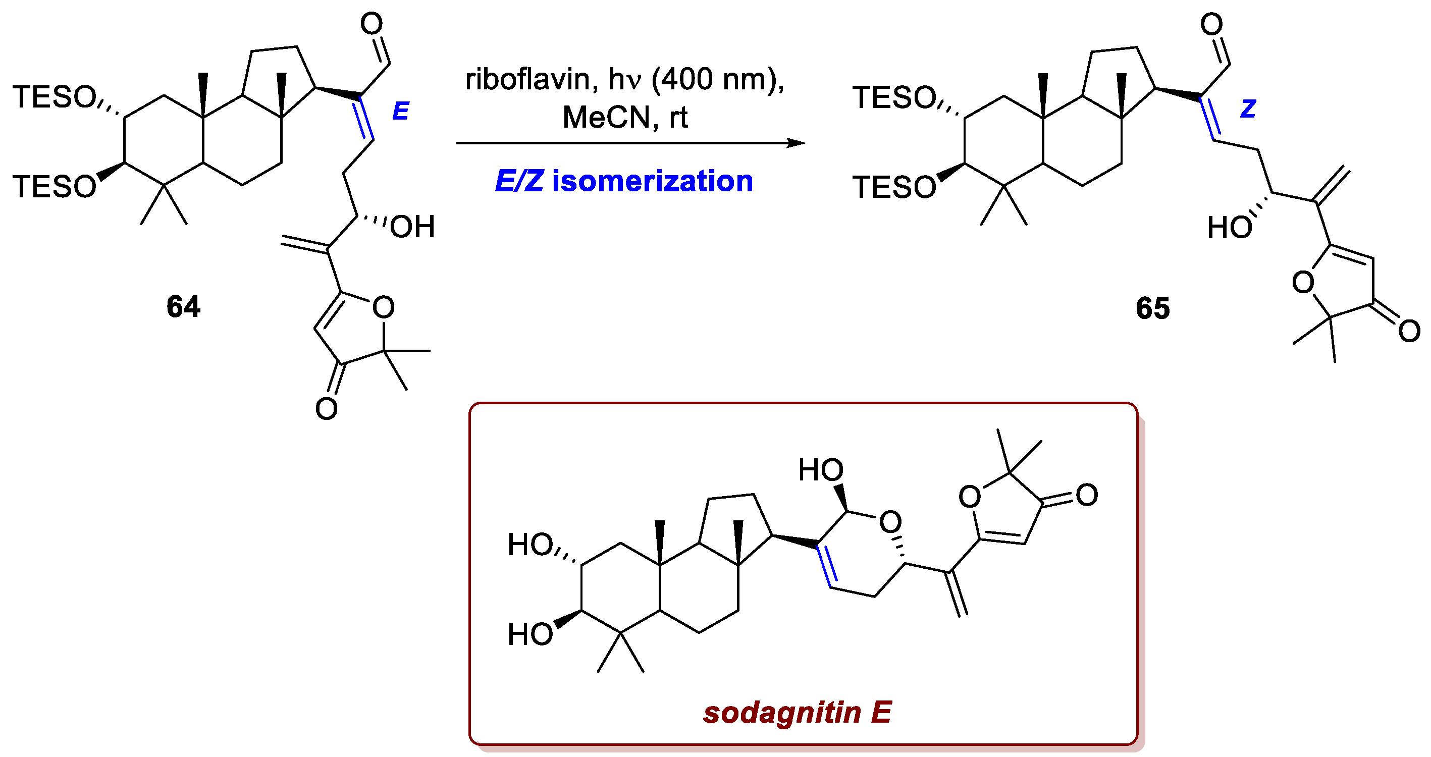 Preprints 186128 sch024