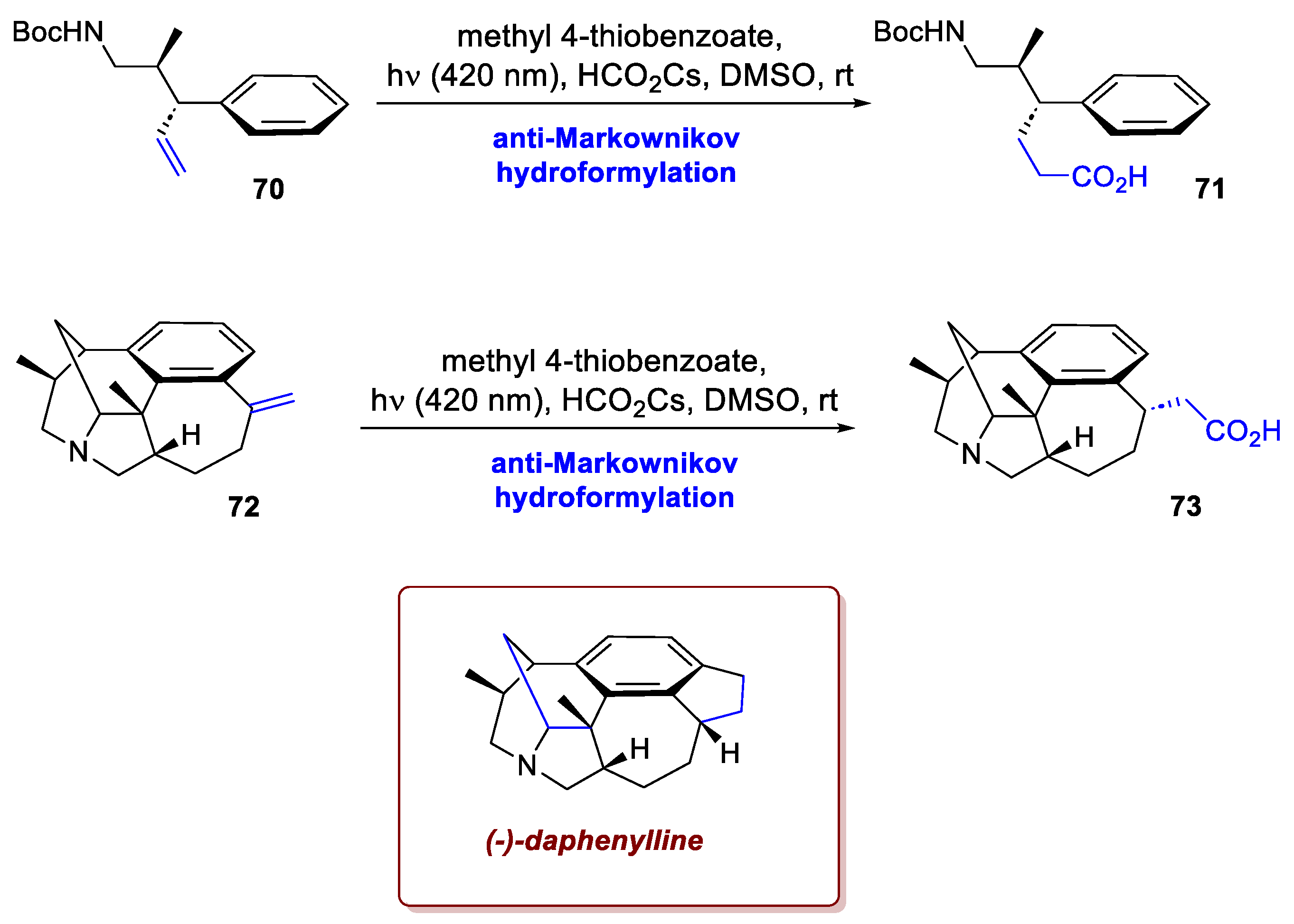Preprints 186128 sch027