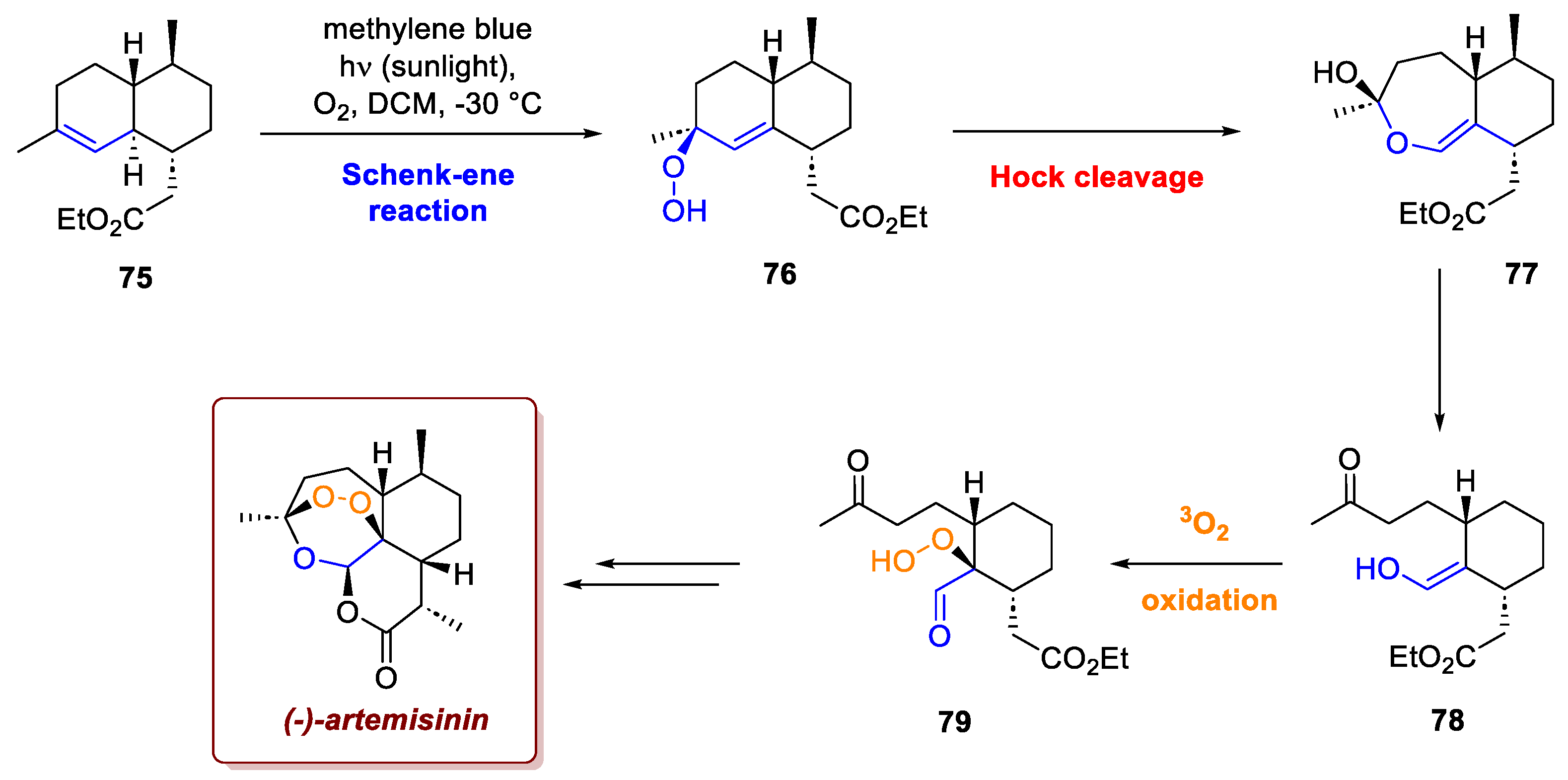 Preprints 186128 sch029