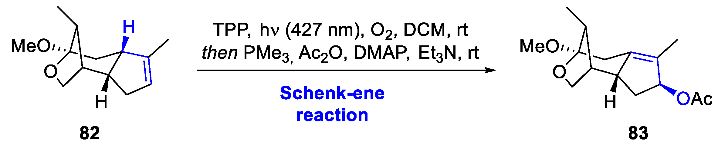 Preprints 186128 sch031
