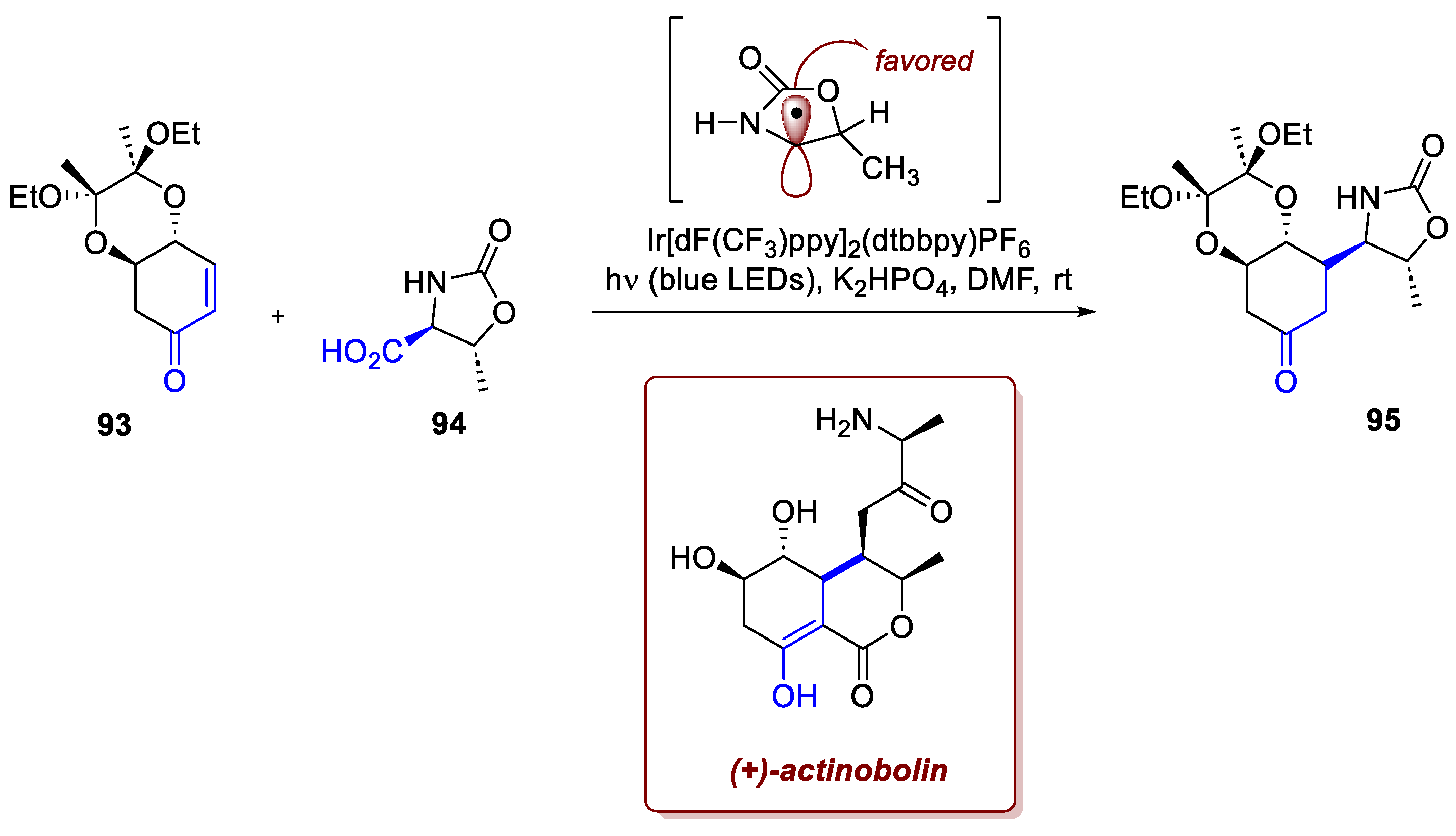 Preprints 186128 sch036