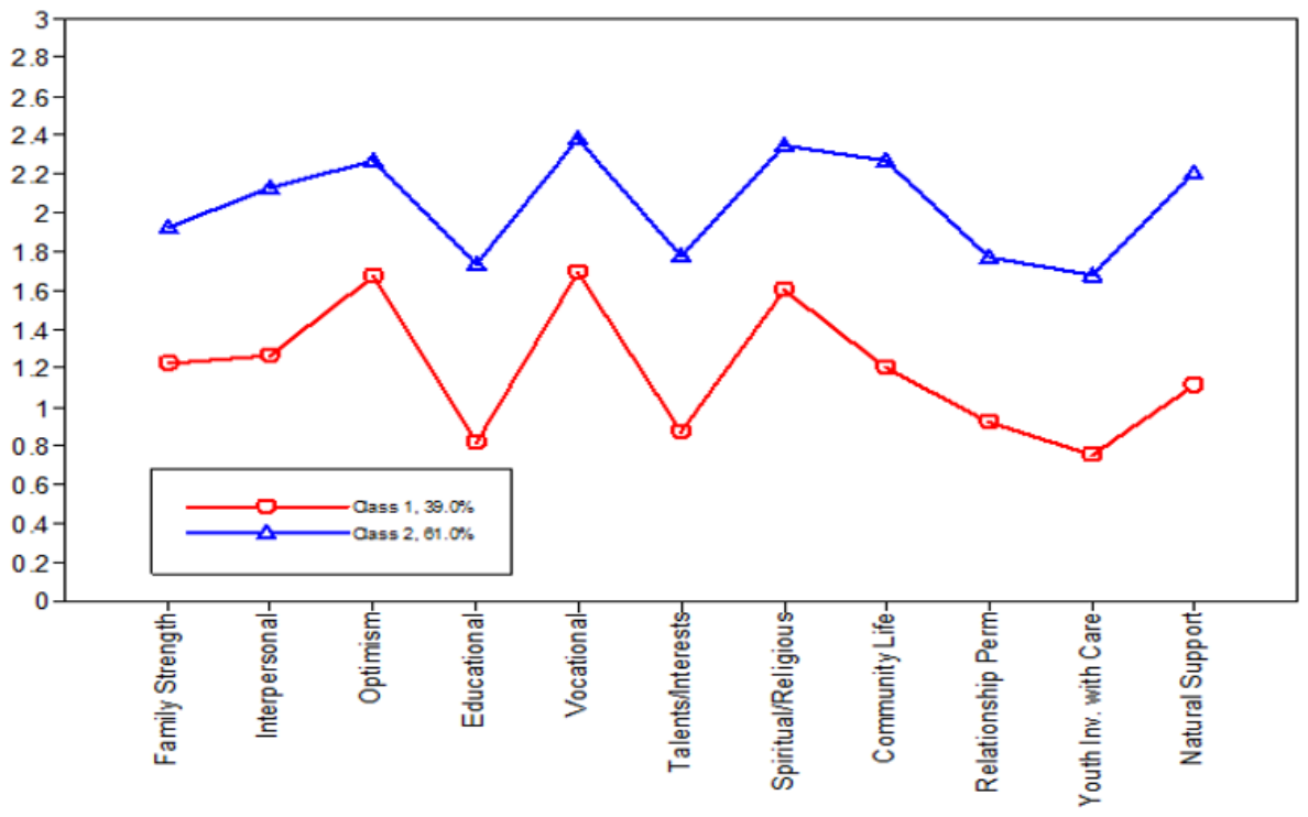 Preprints 218749 g002 Preprints 218749 g002