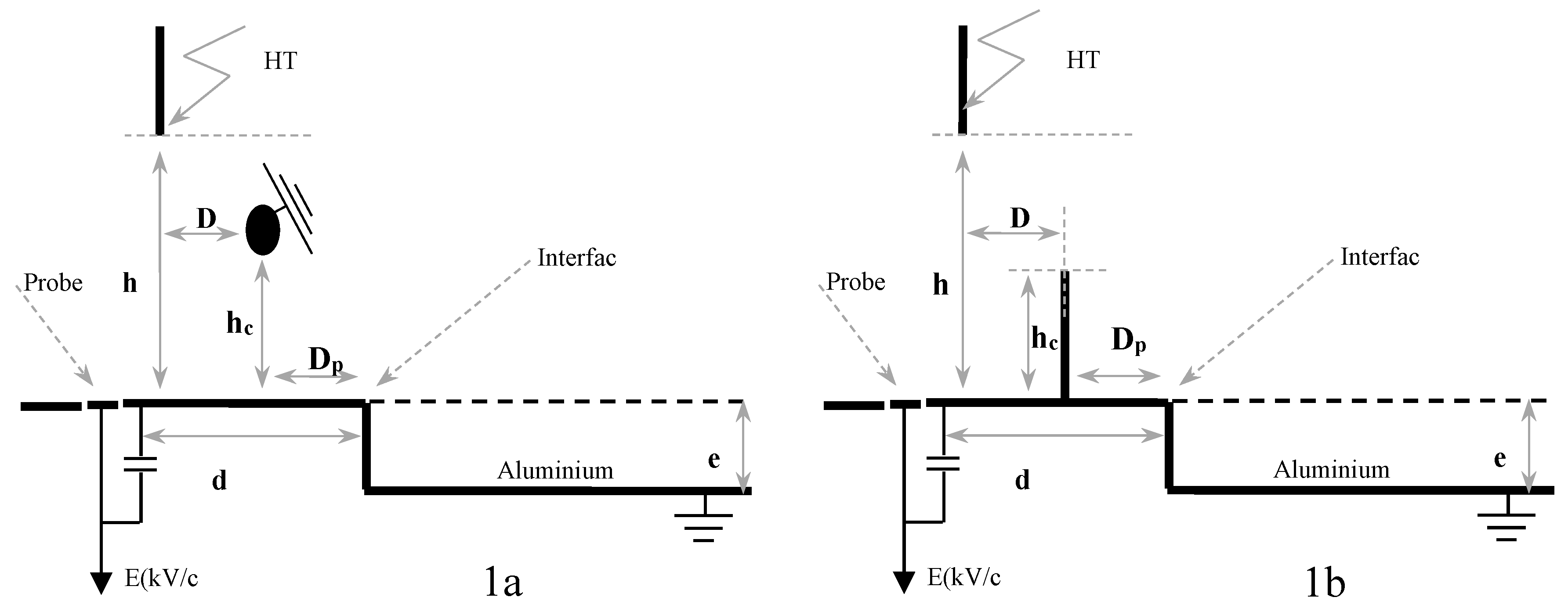 Preprints 145083 g001