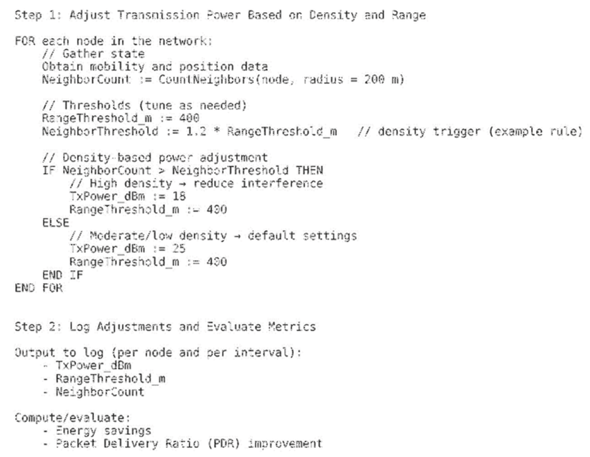 Preprints 183202 g004