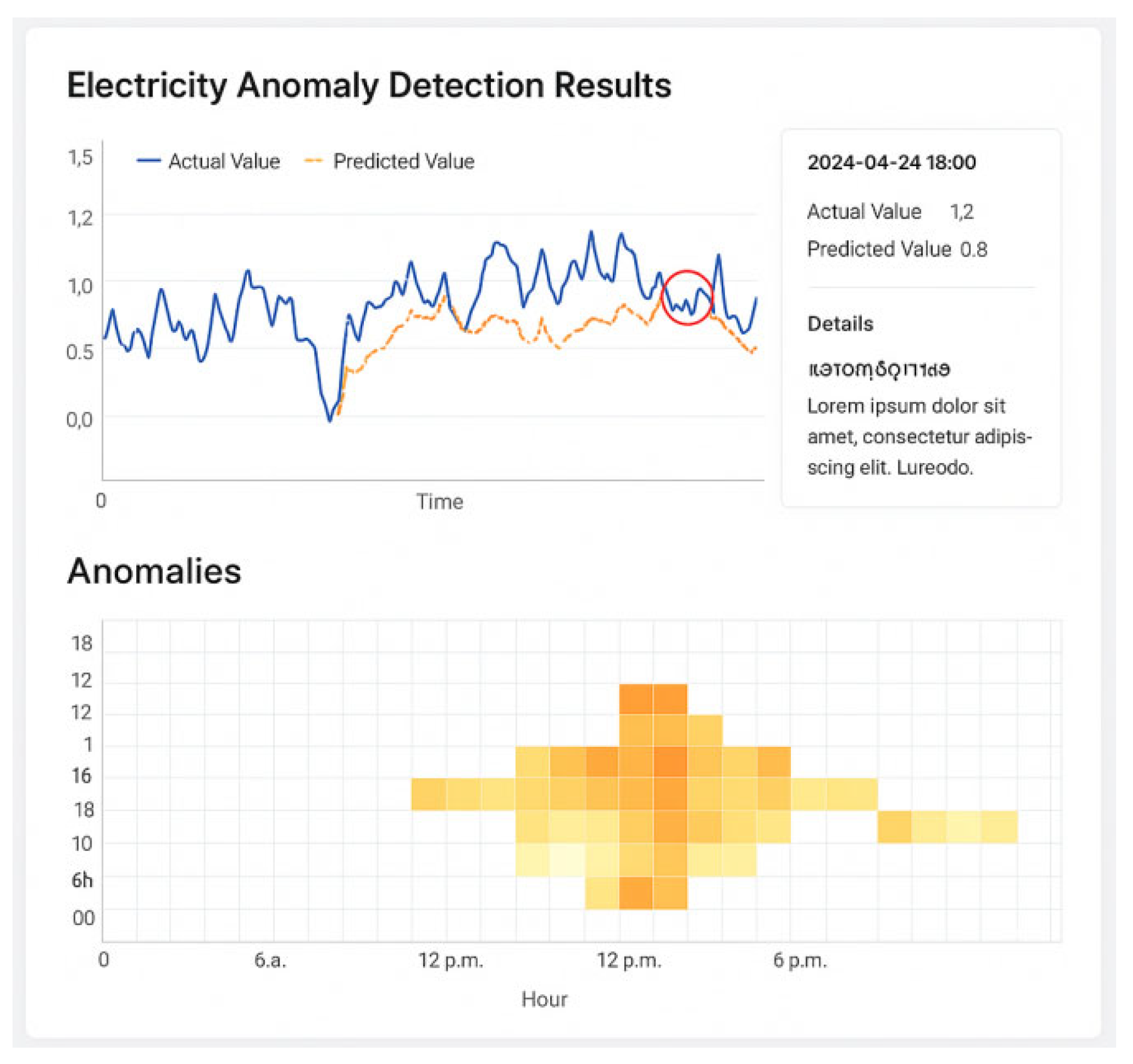 Preprints 163697 g004