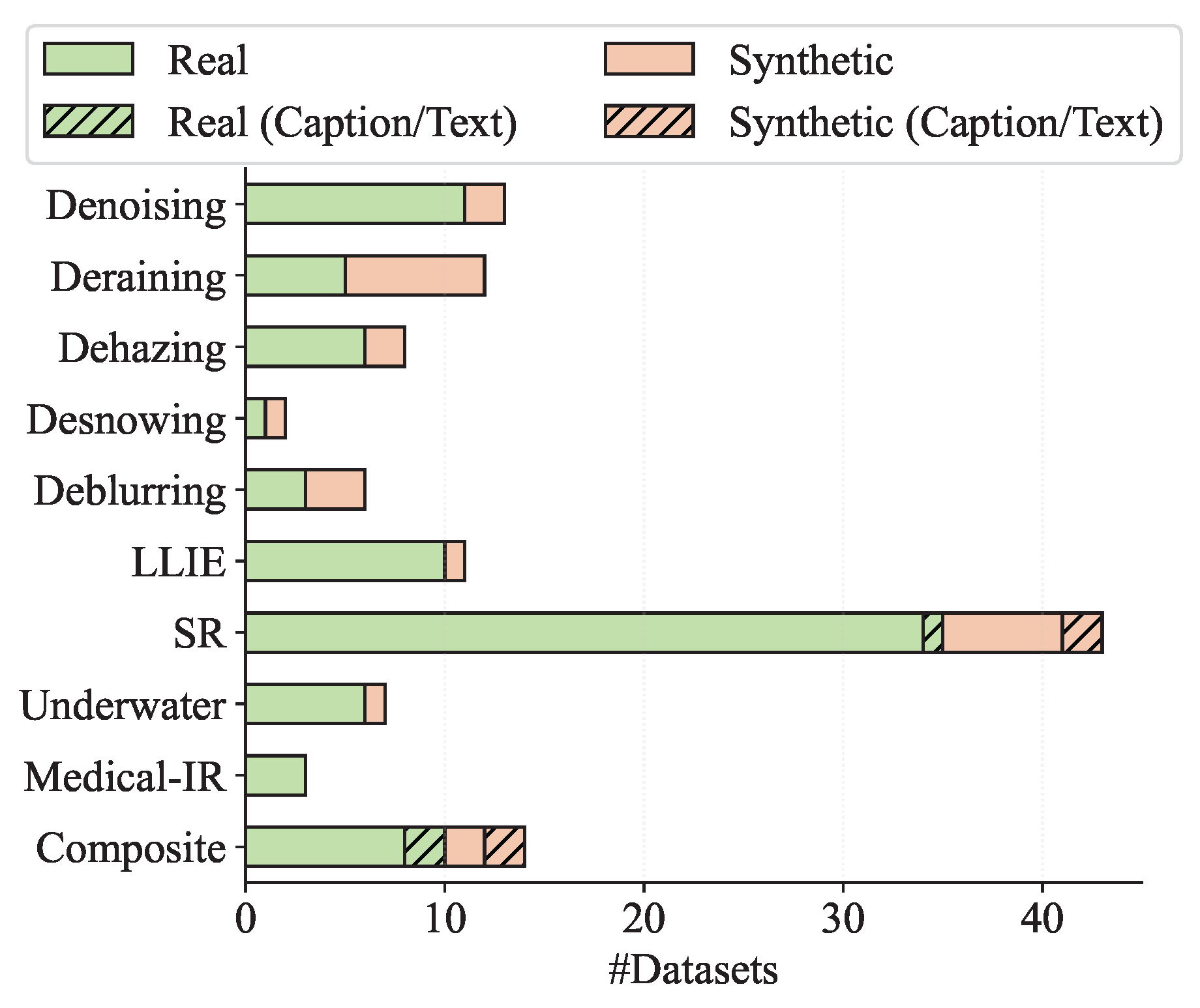 Preprints 206990 g005