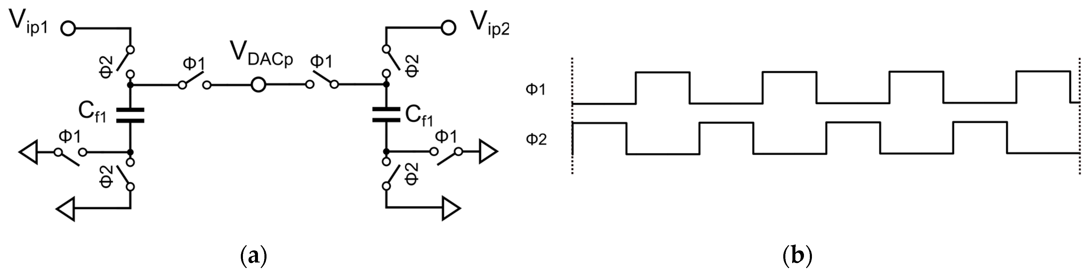 Preprints 88617 g001