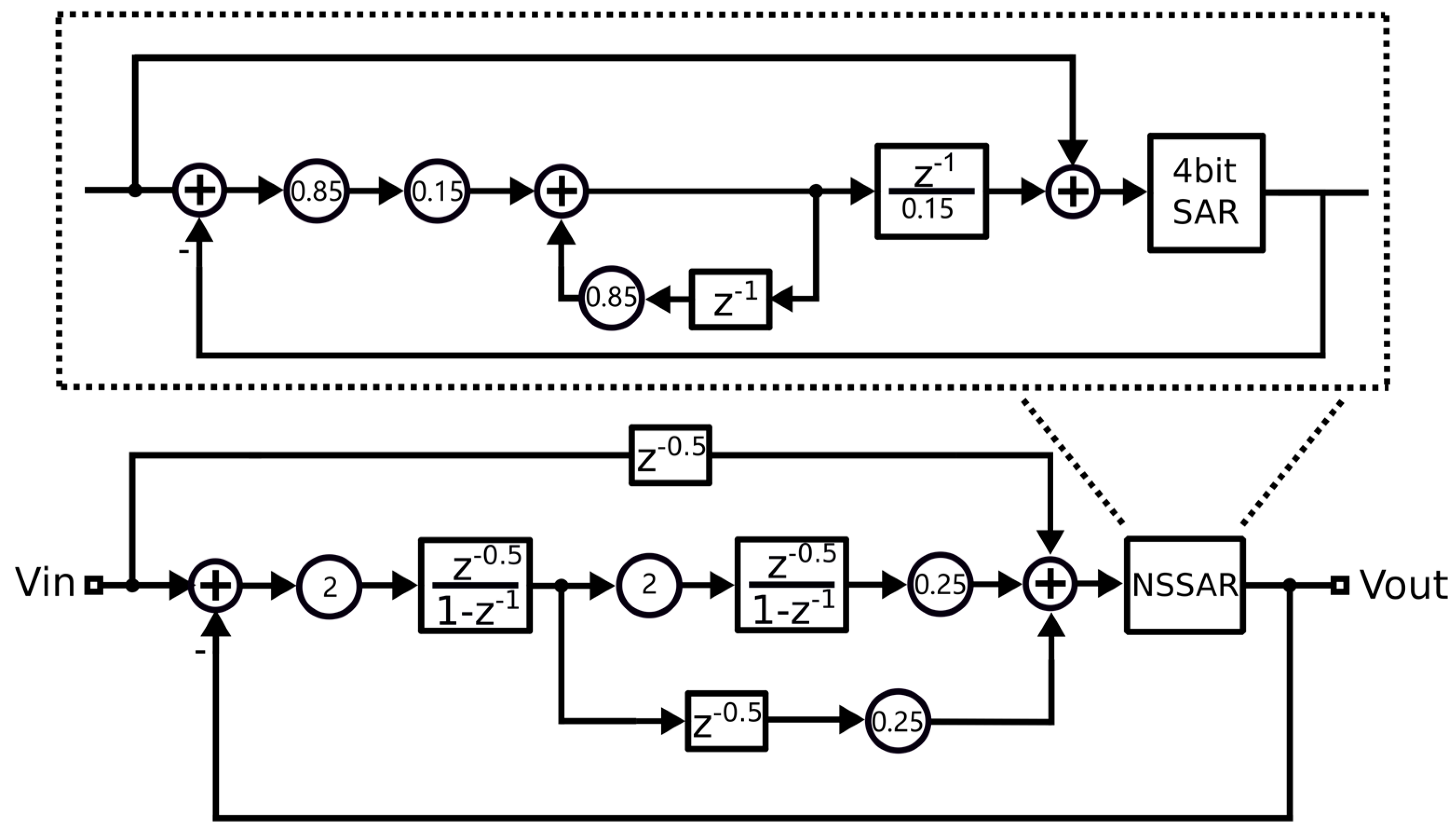 Preprints 88617 g004