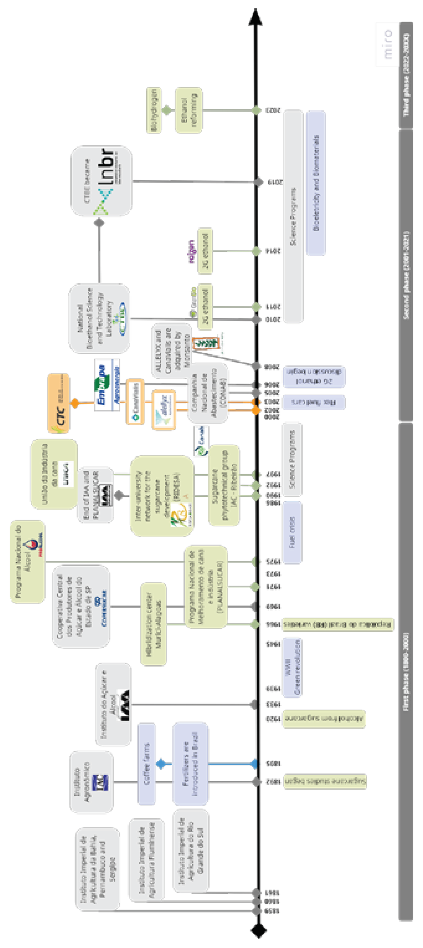 Preprints 102640 g002
