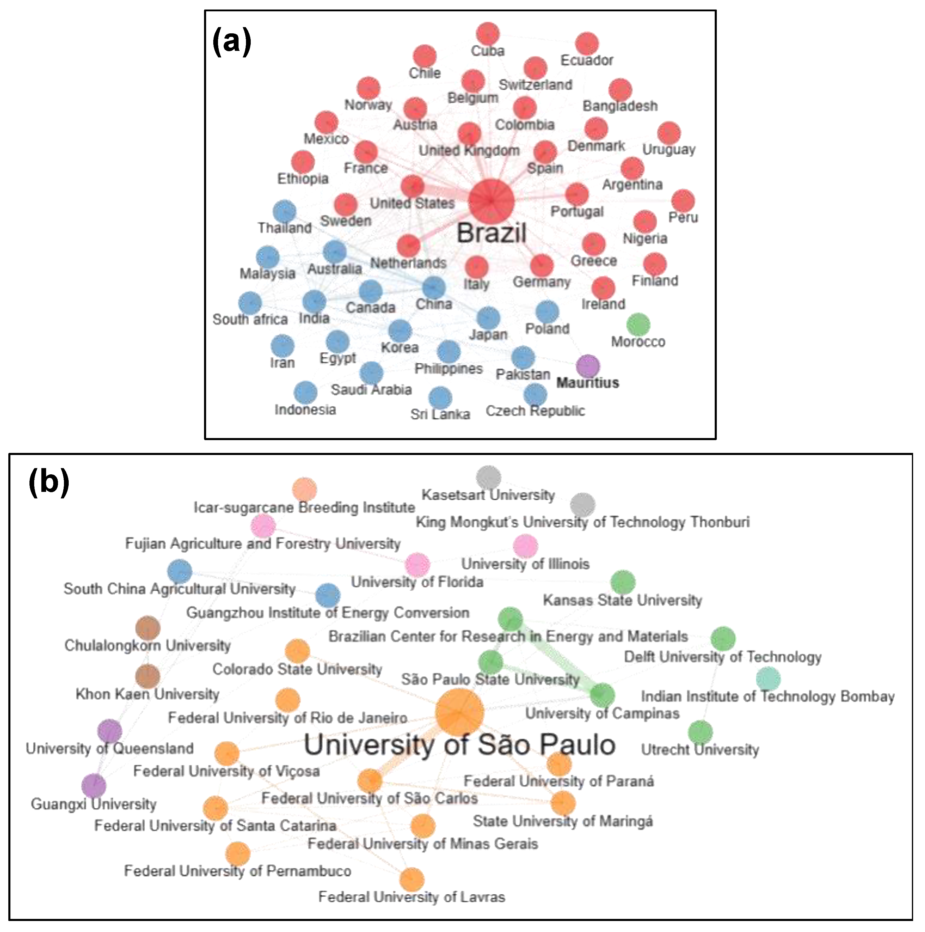 Preprints 102640 g007