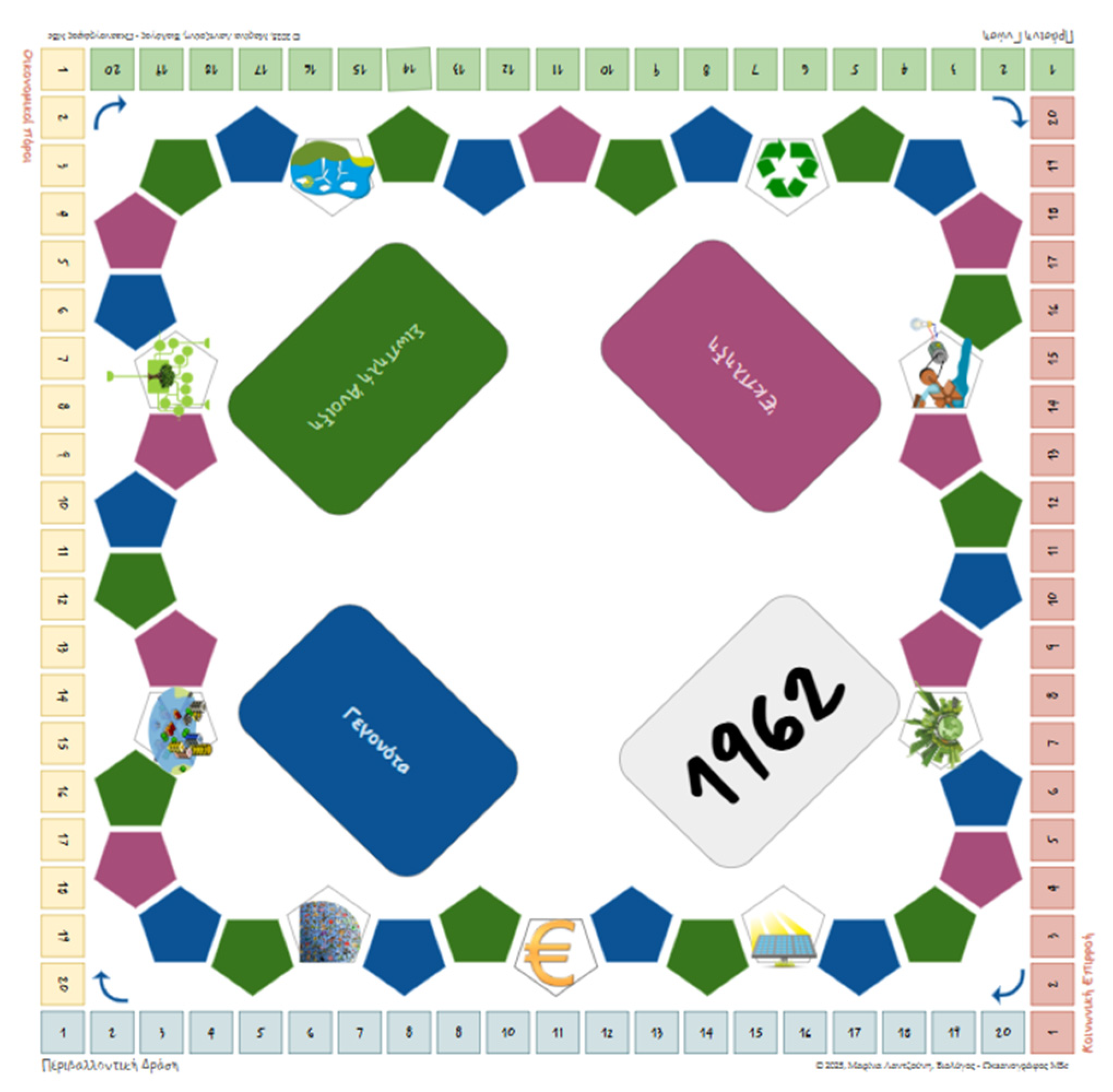 Preprints 179435 g001