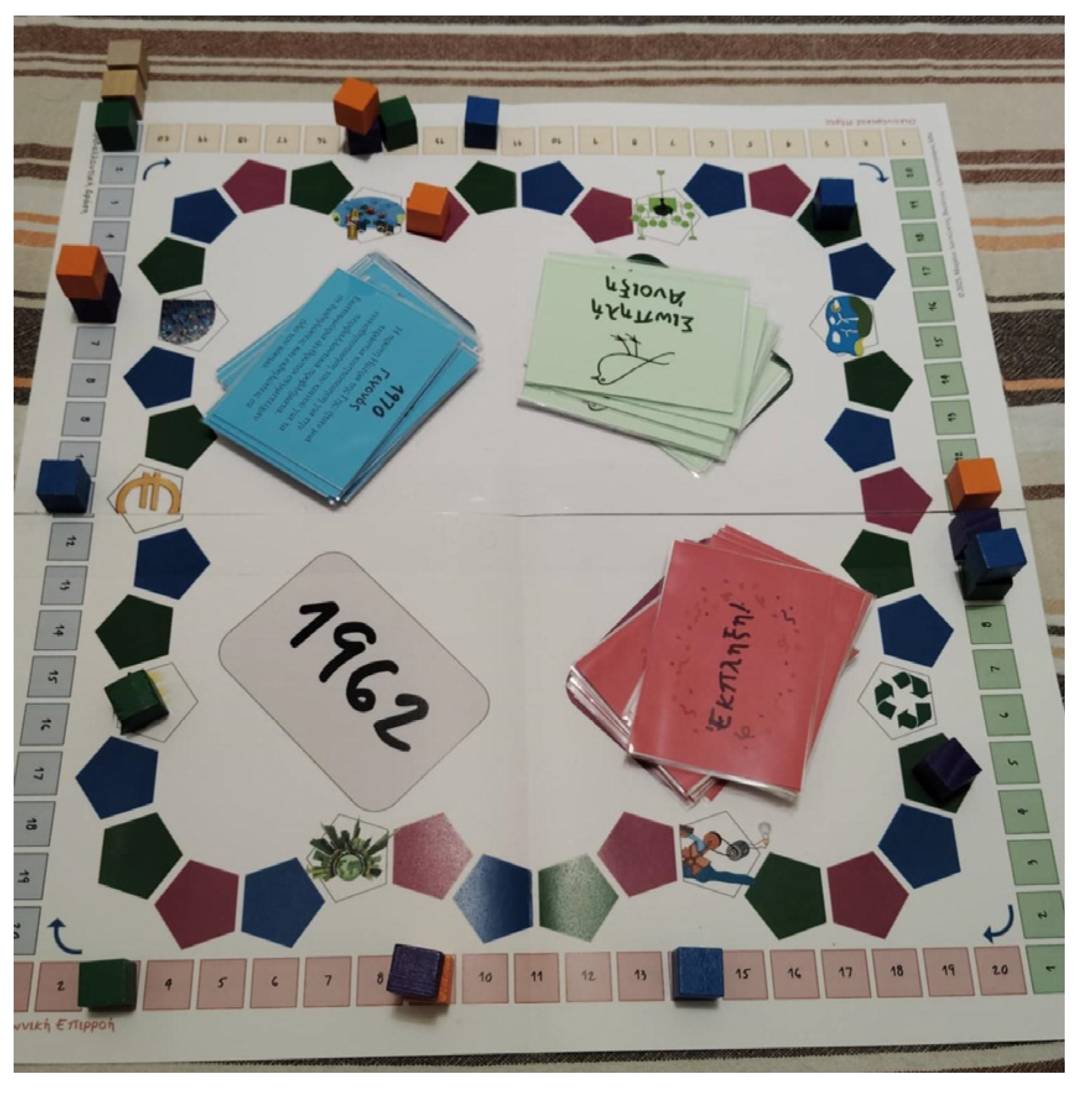 Preprints 179435 g002