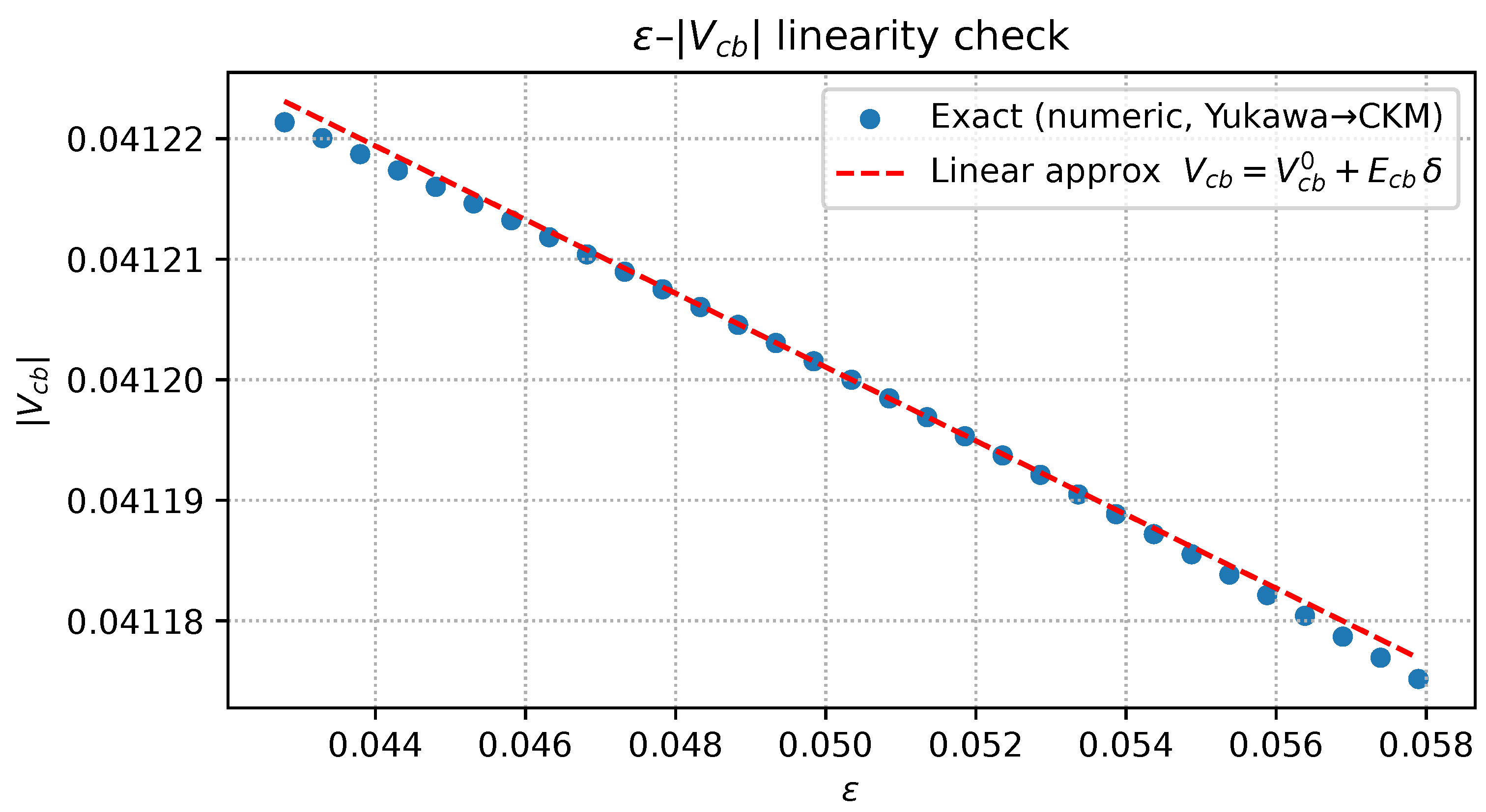 Preprints 177458 g0a12