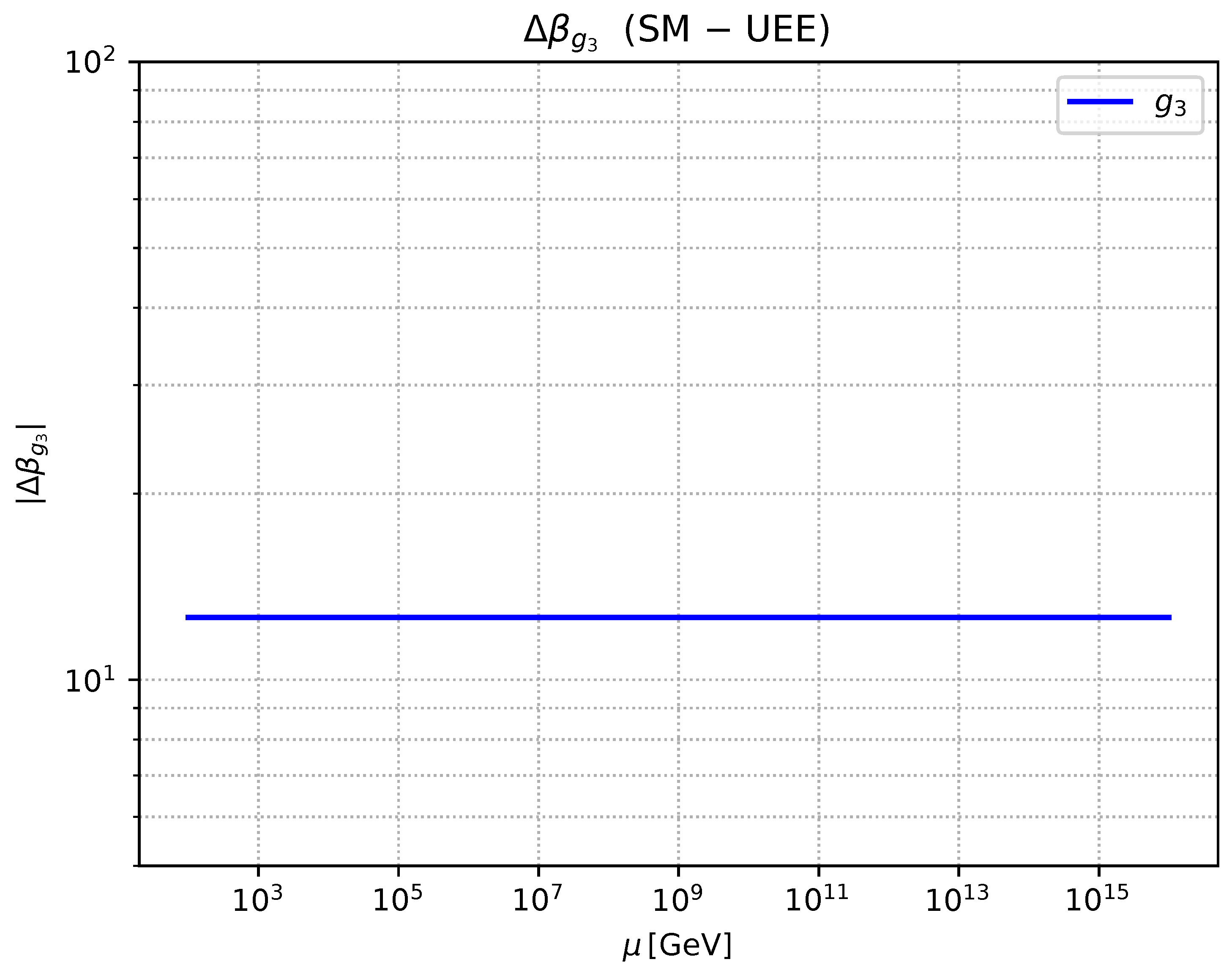 Preprints 177458 g0a4