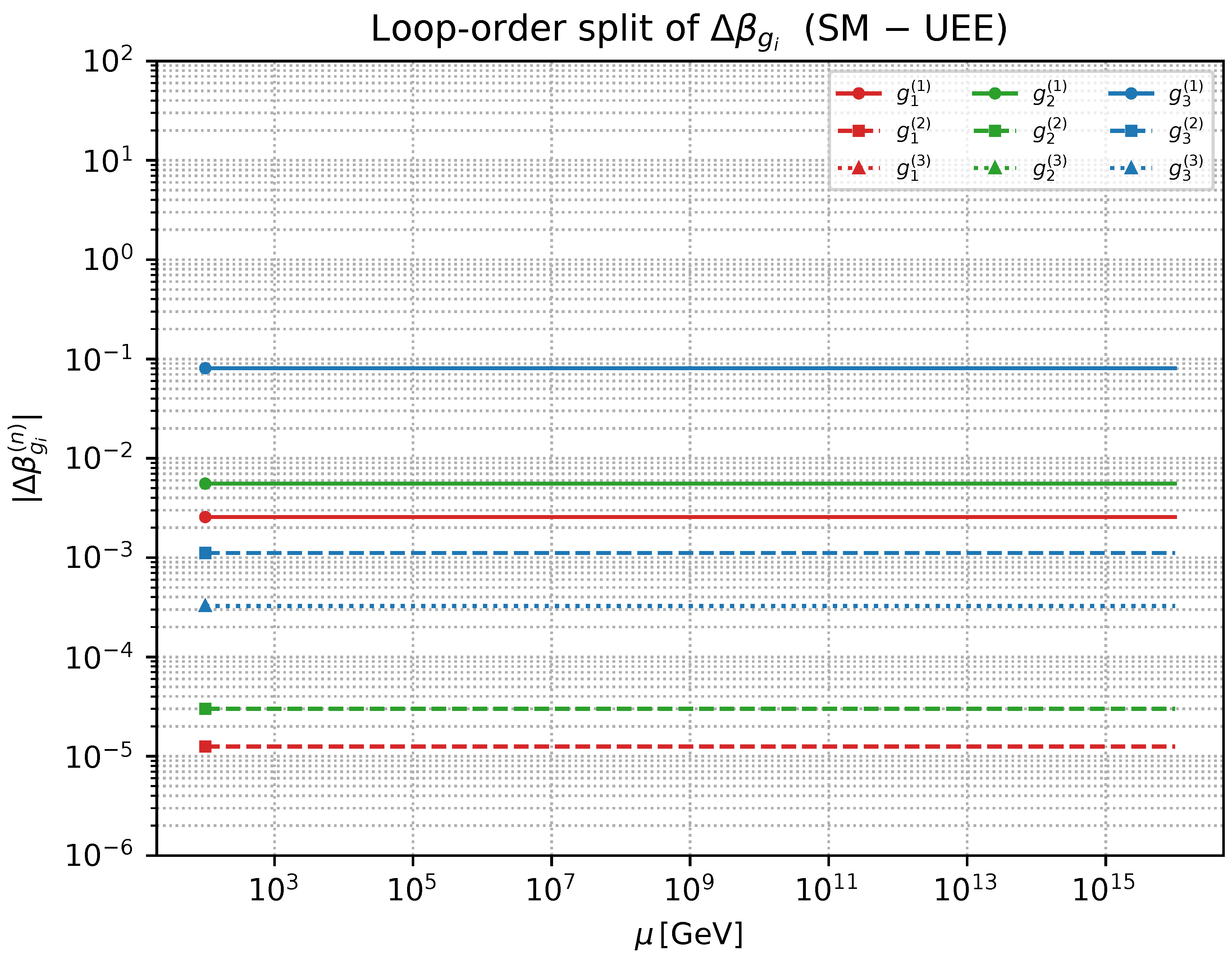 Preprints 177458 g0a5