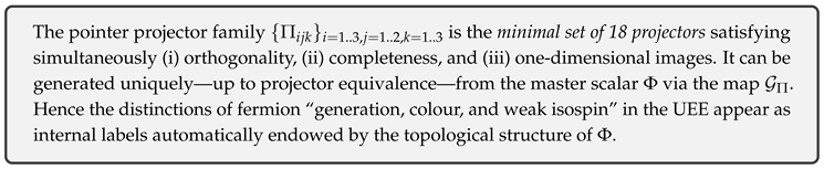Preprints 177458 i005
