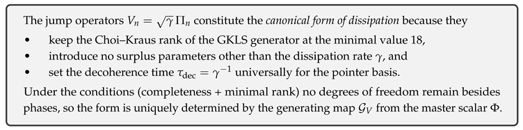 Preprints 177458 i006