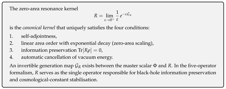 Preprints 177458 i007