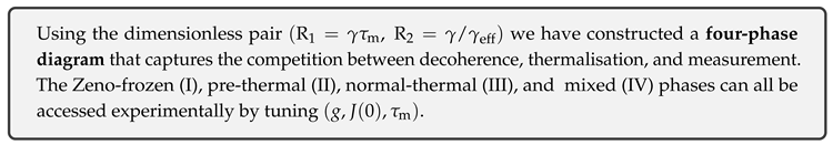Preprints 177458 i042