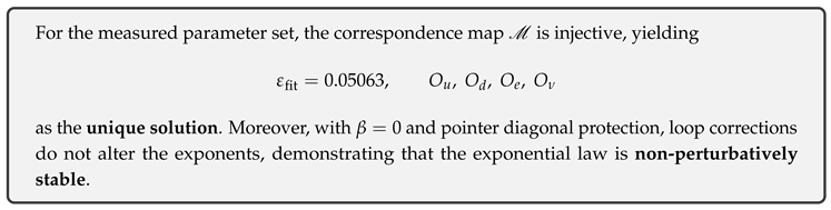 Preprints 177458 i060